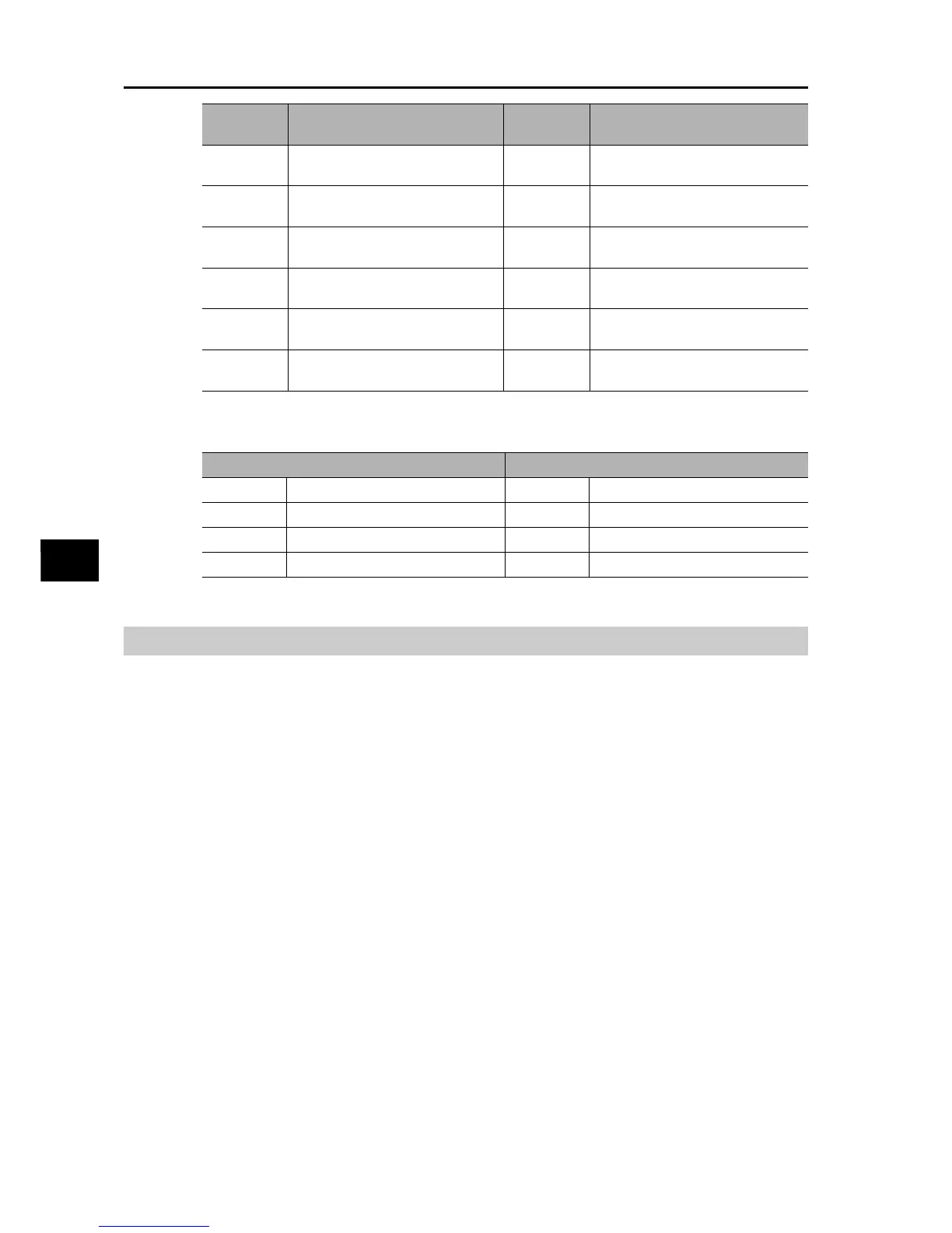 Page #130 background image