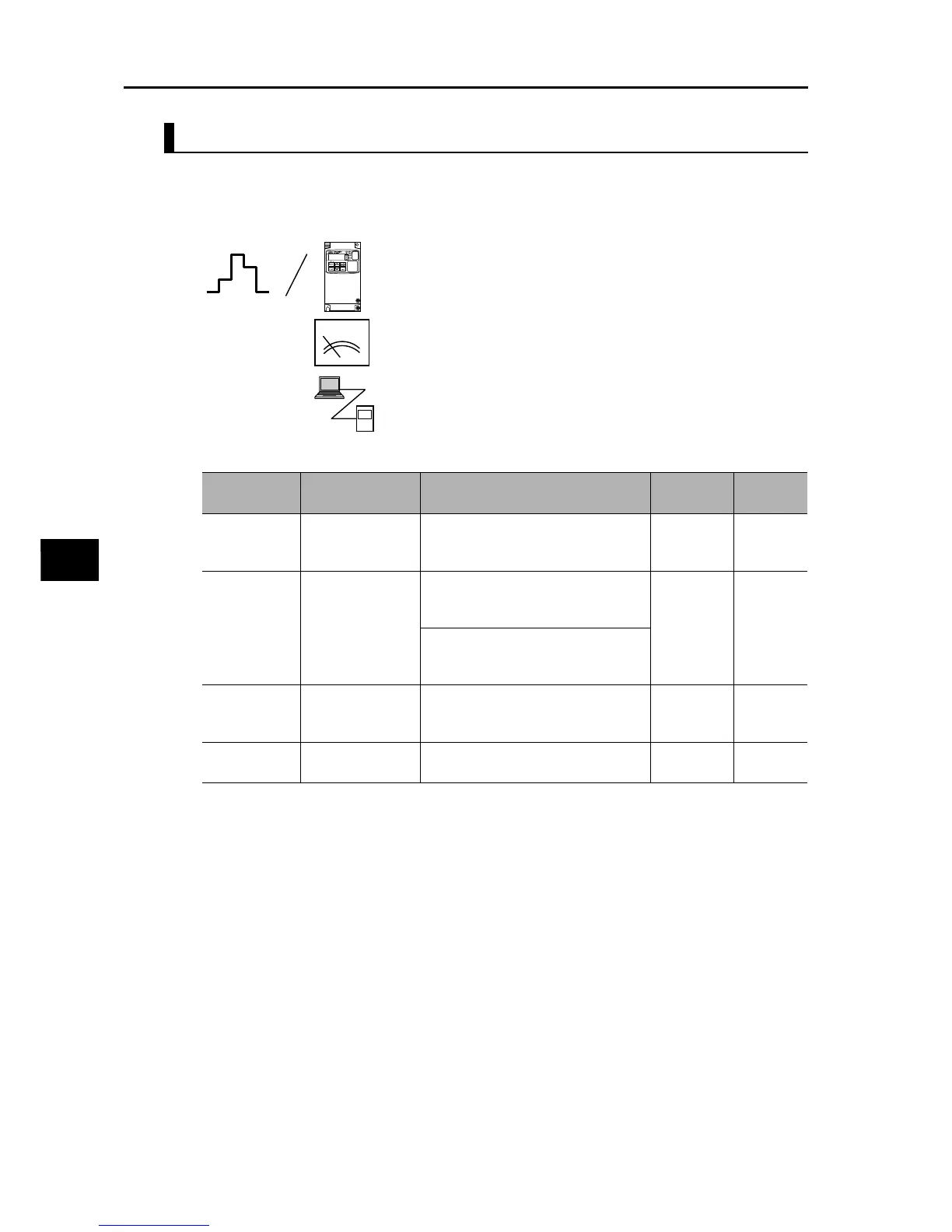 Page #134 background image