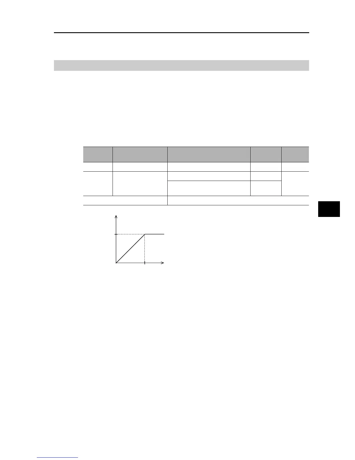 Page #141 background image