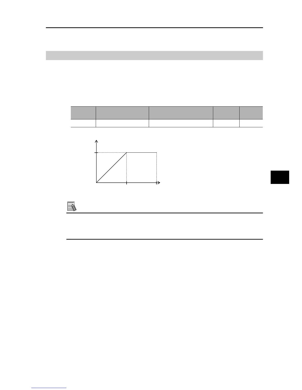 Page #143 background image
