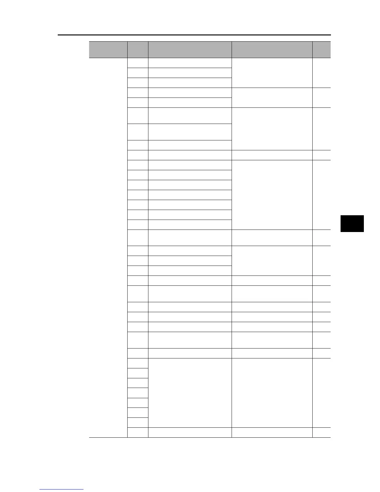Page #145 background image