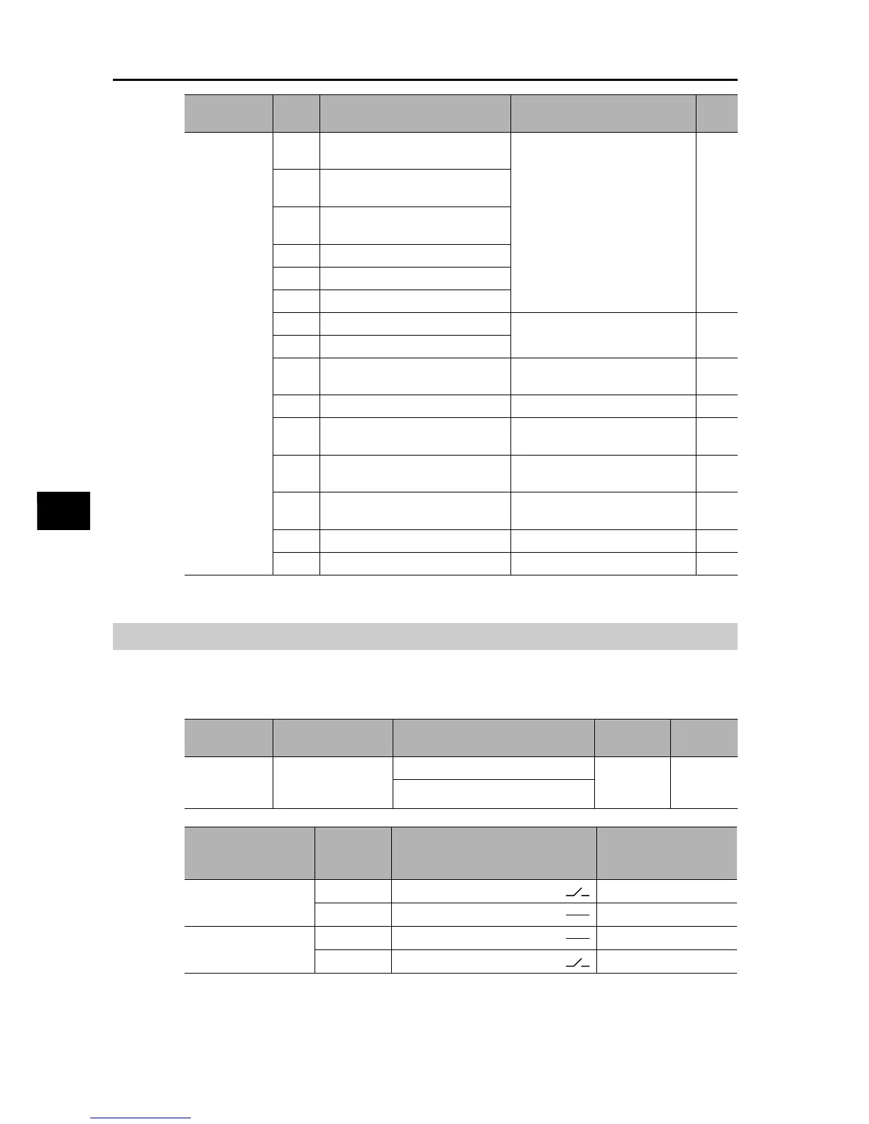Page #146 background image