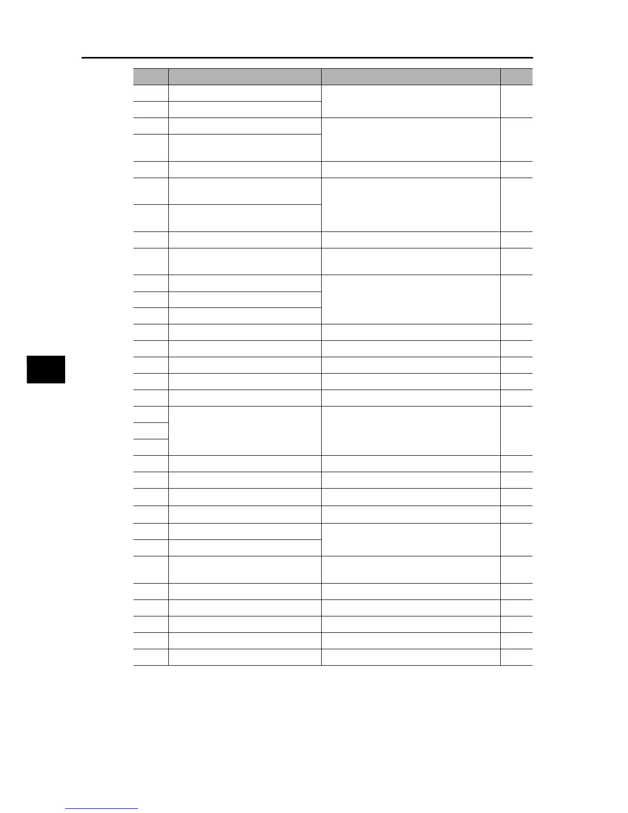 Page #148 background image