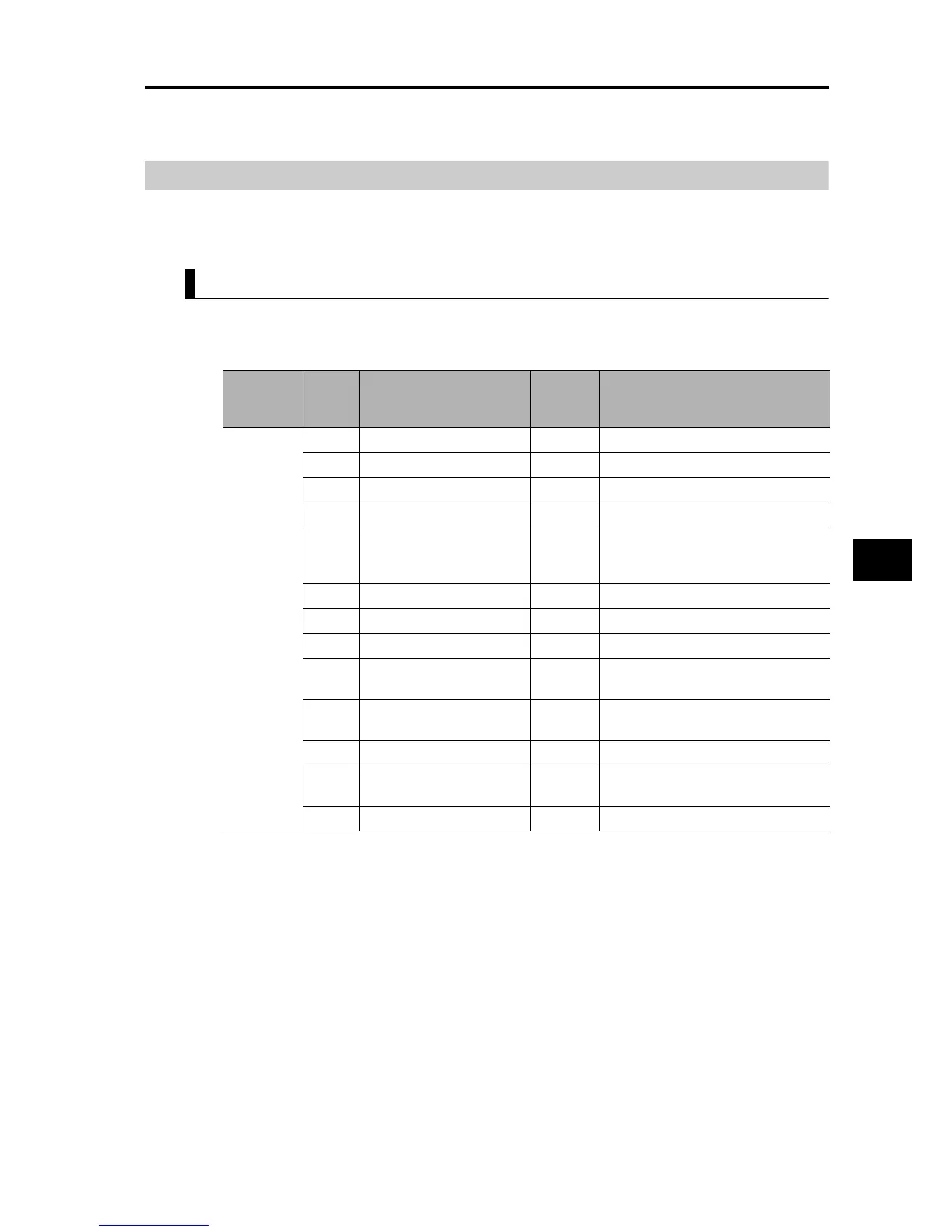 Page #157 background image