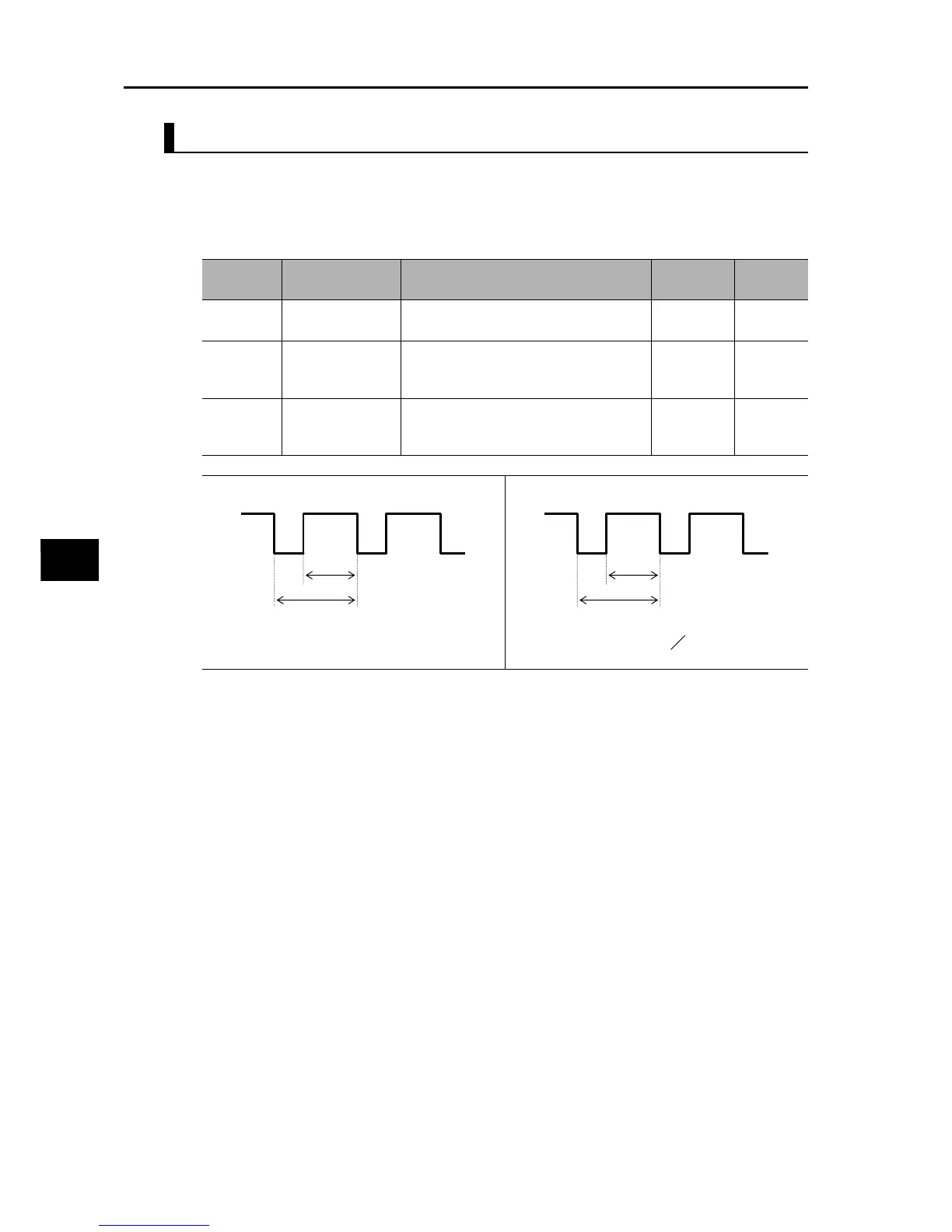 Page #158 background image