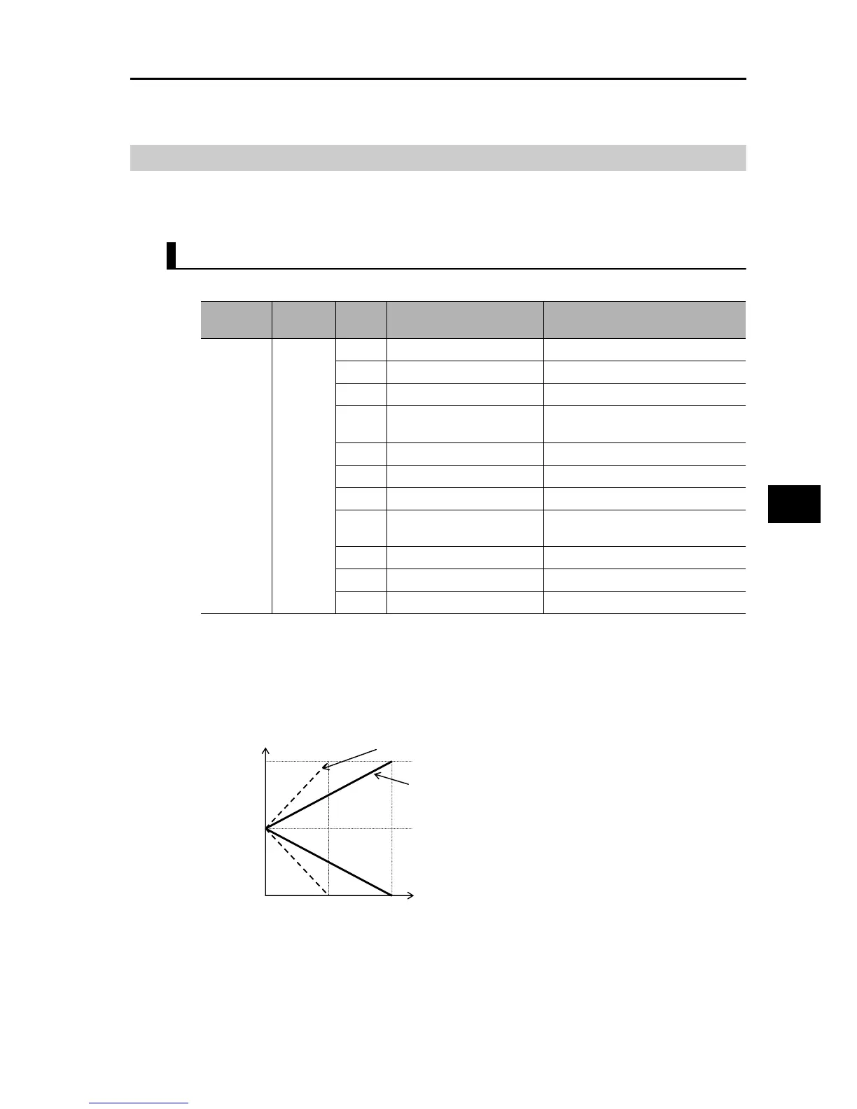 Page #159 background image