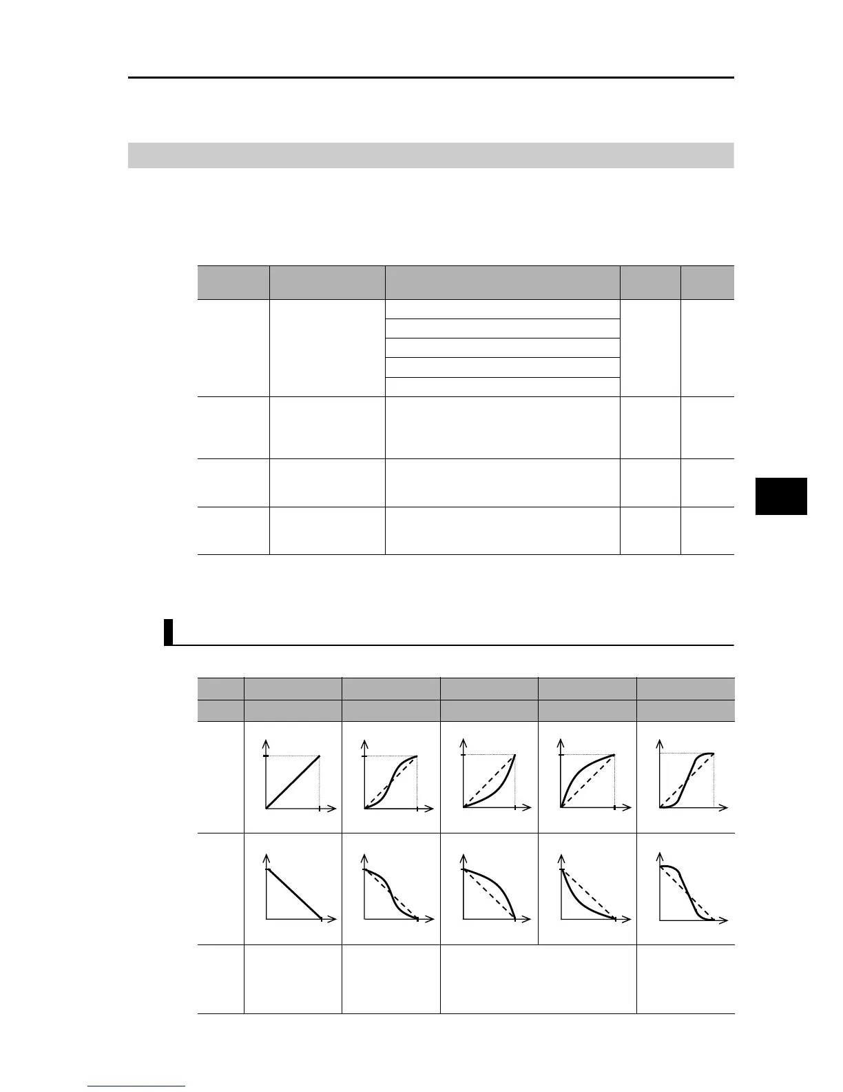 Page #183 background image