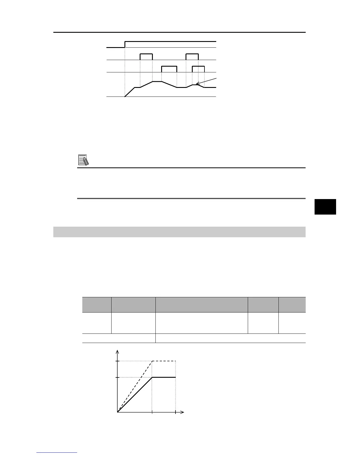 Page #187 background image