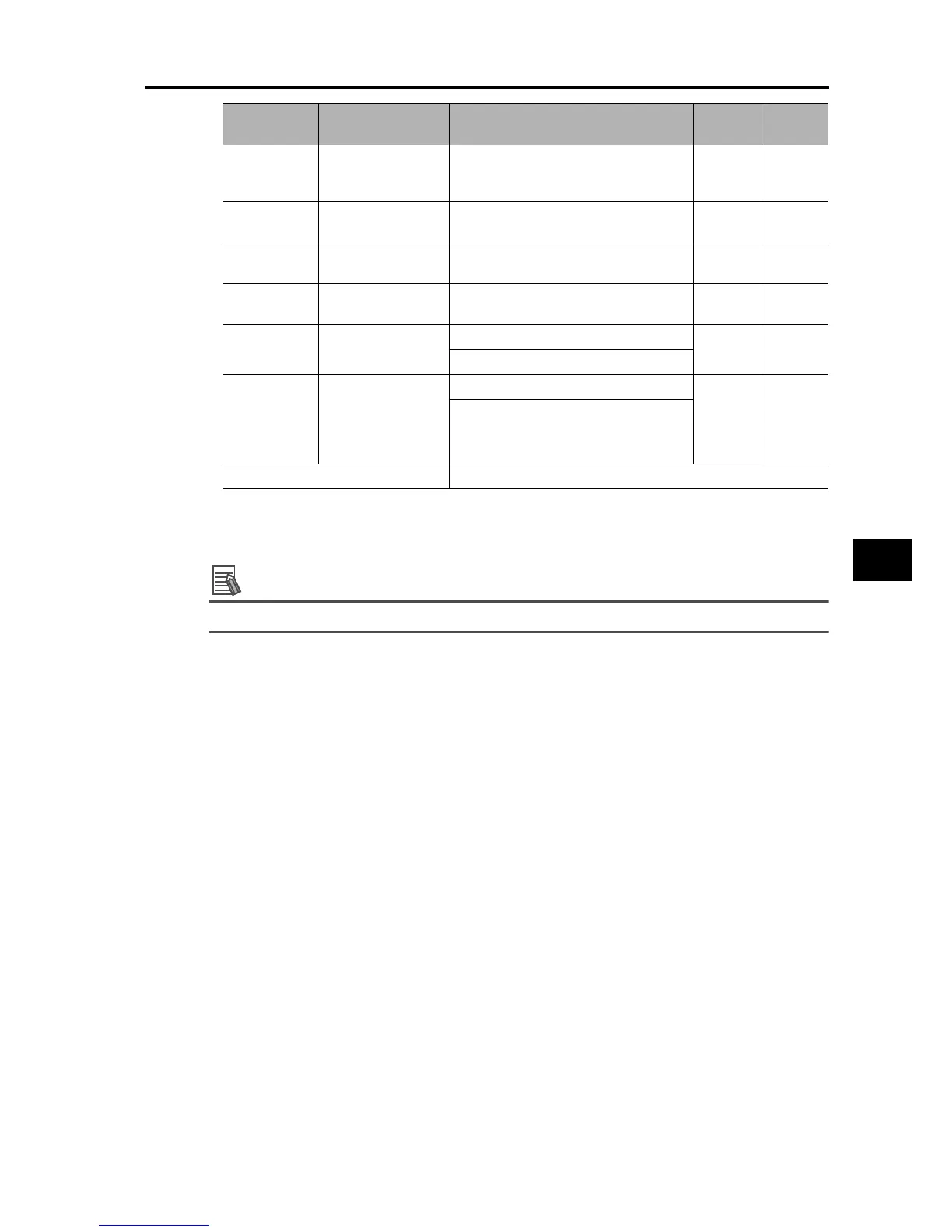 Page #189 background image