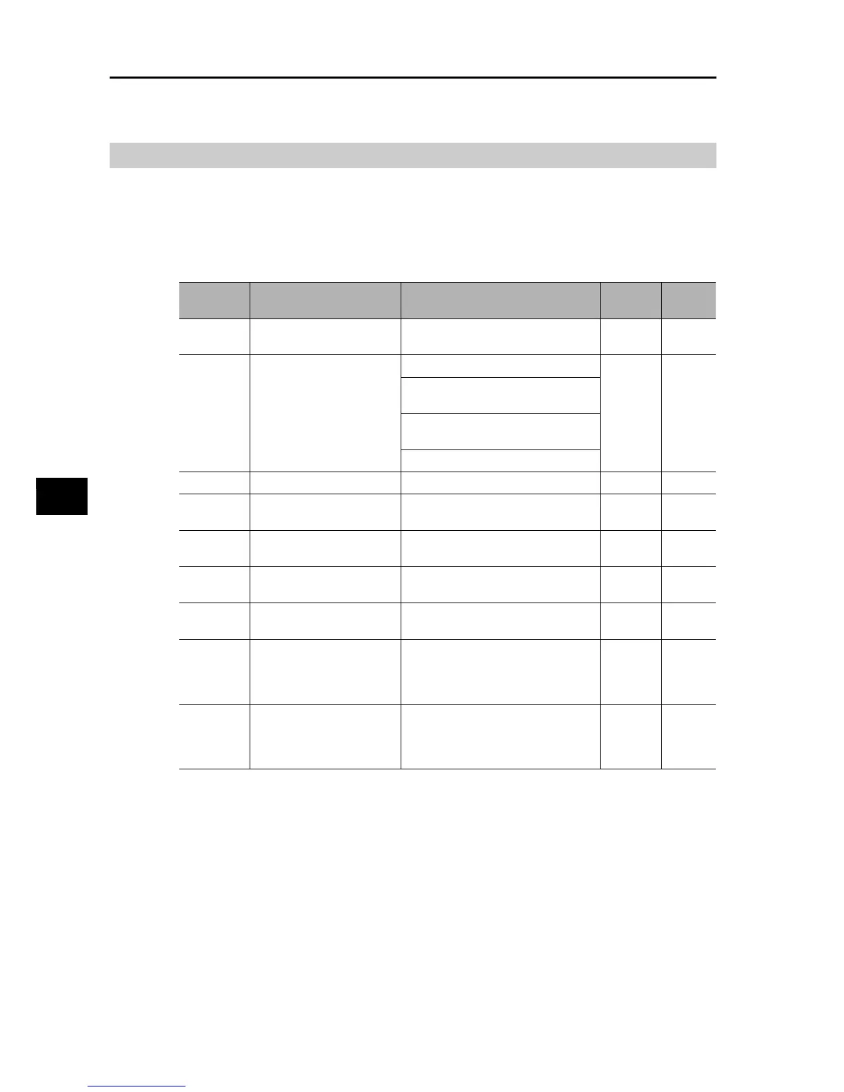 Page #198 background image