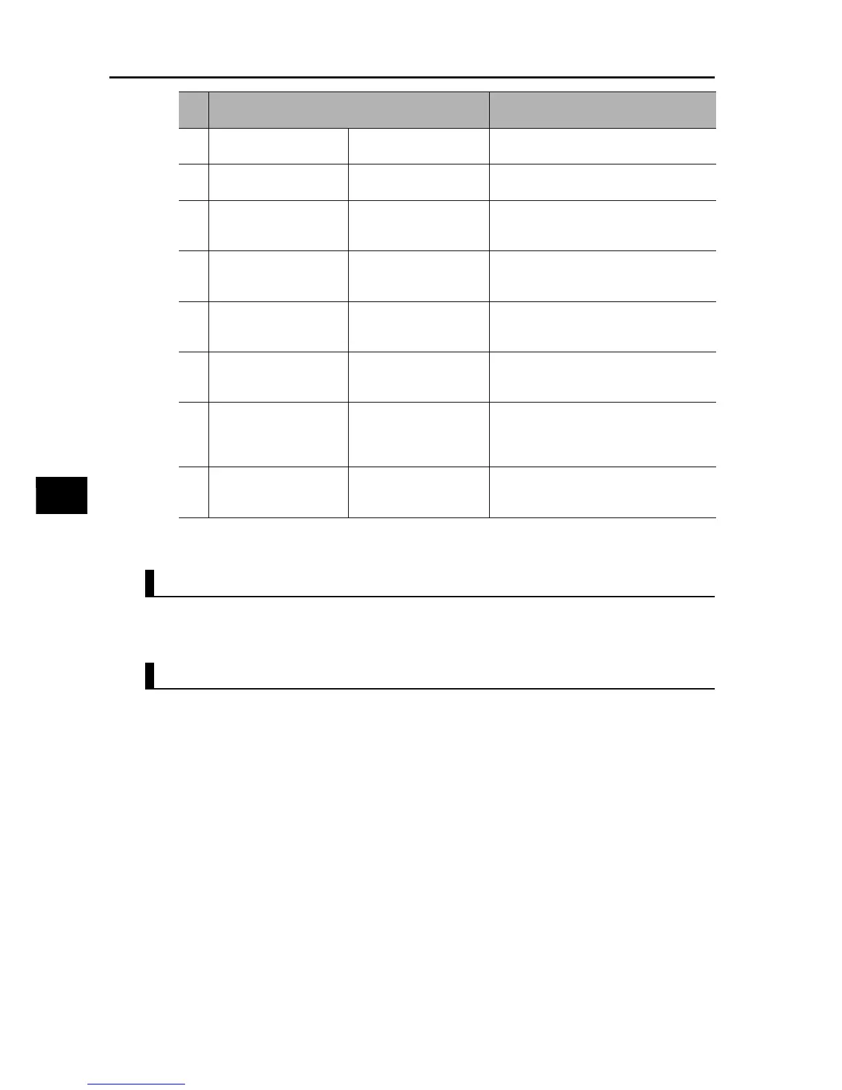 Page #204 background image