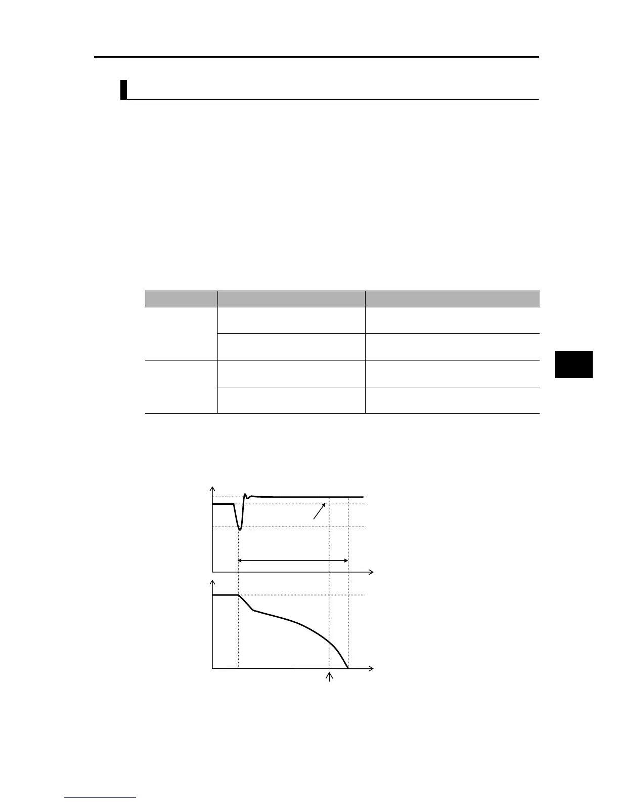 Page #223 background image