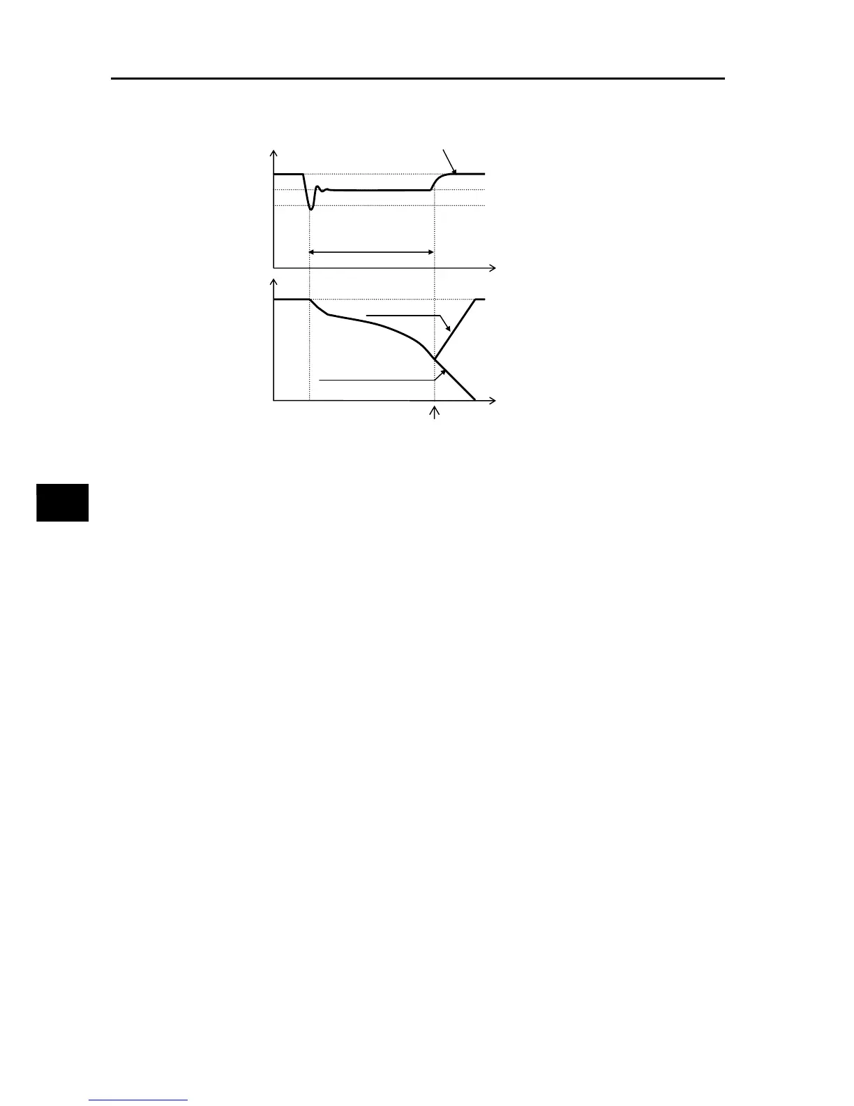 Page #224 background image
