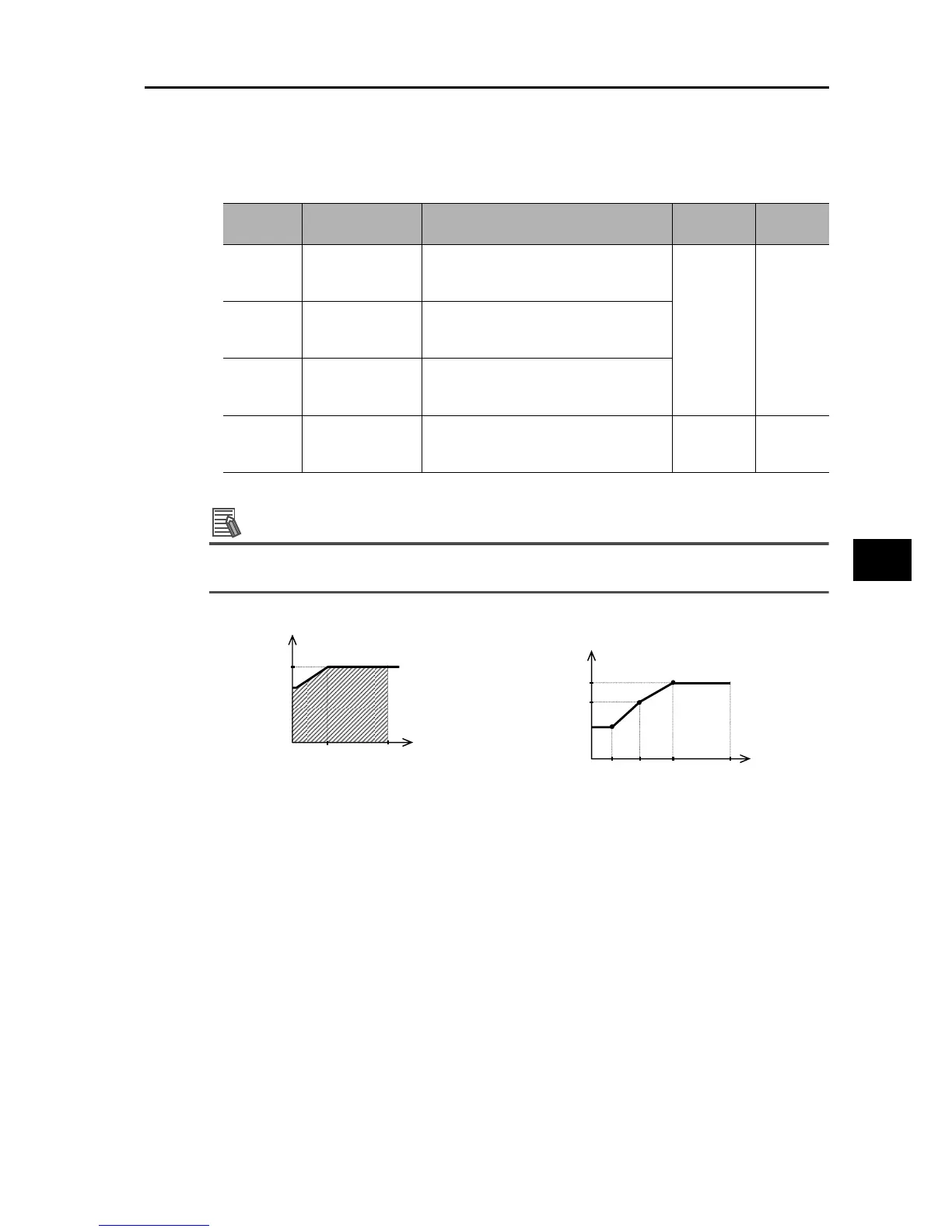Page #227 background image