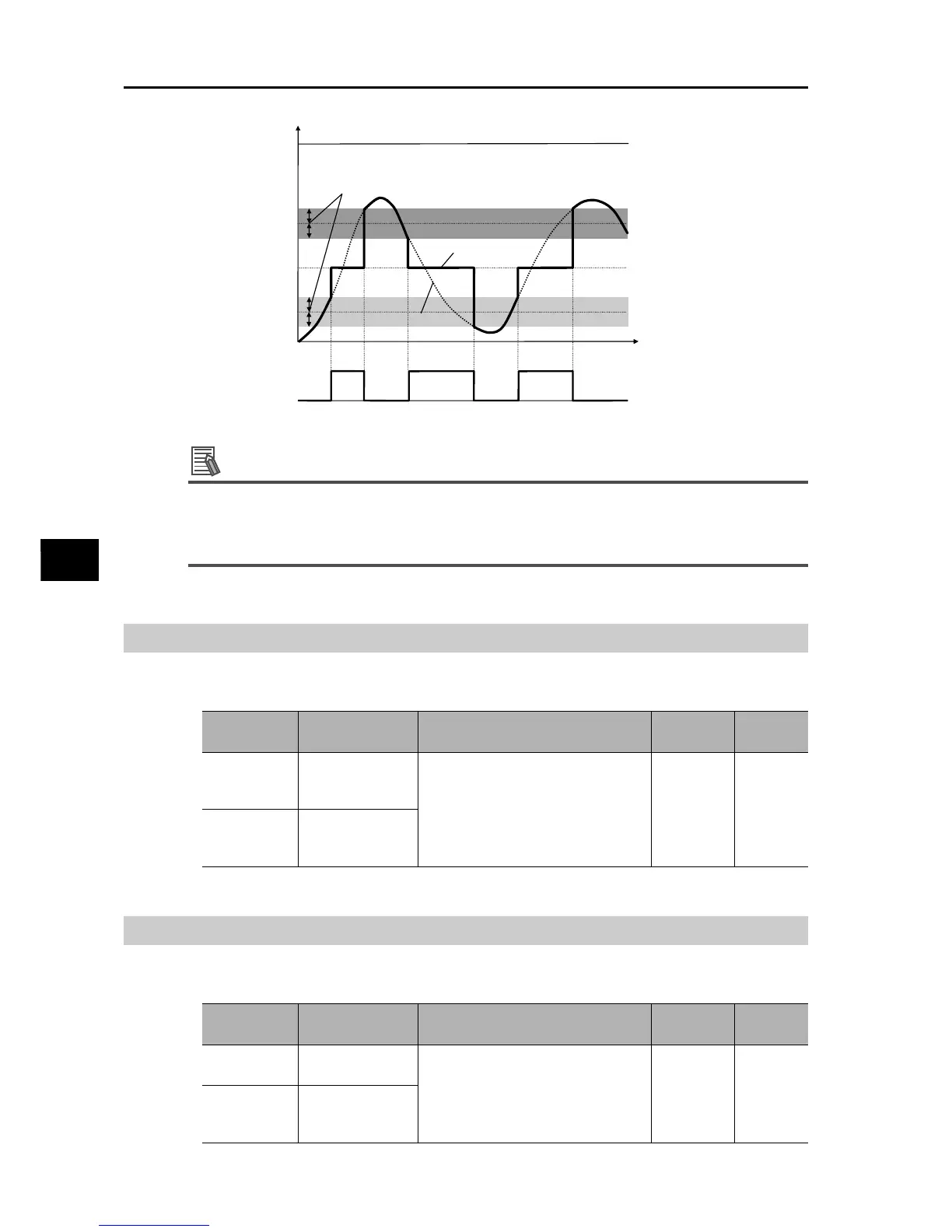 Page #248 background image