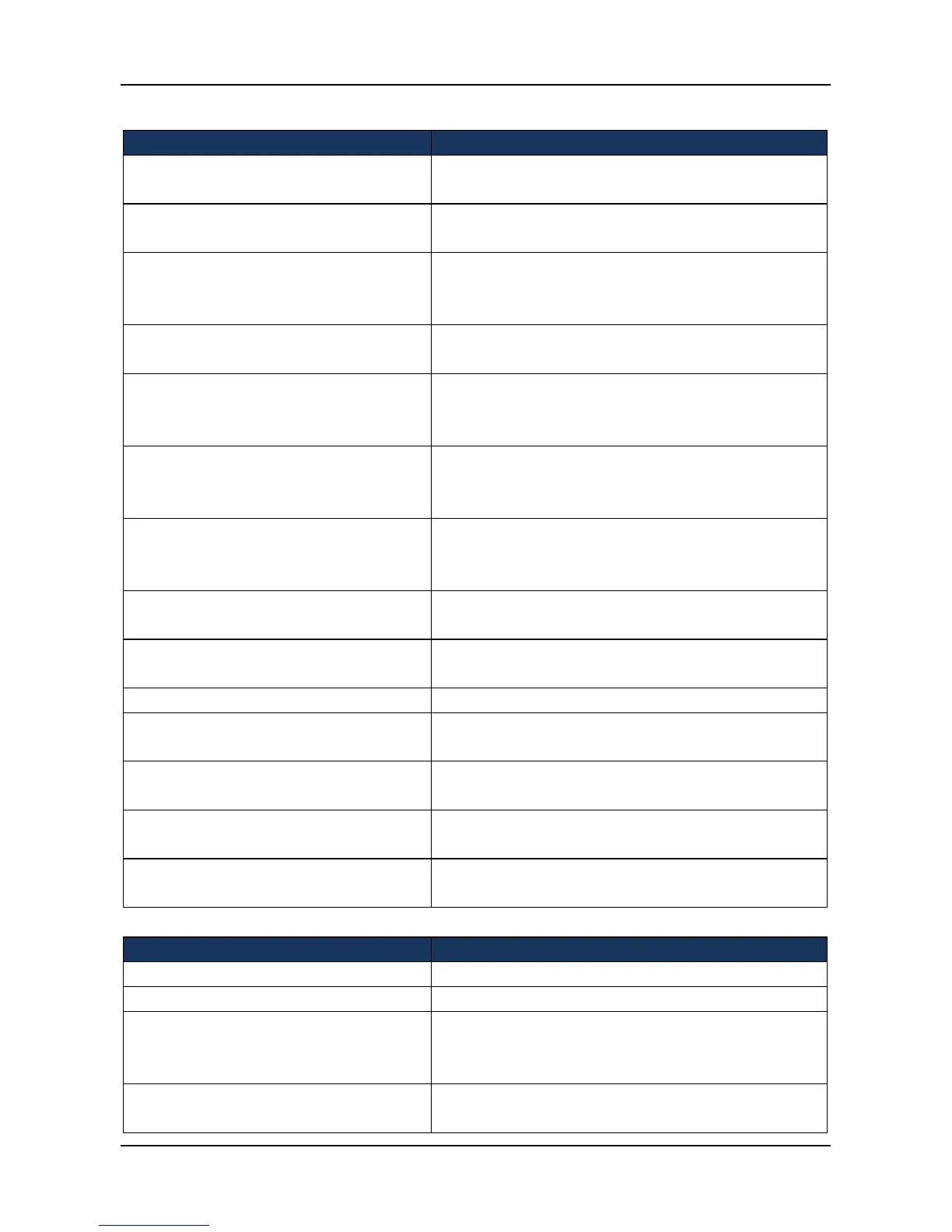 Page #147 background image