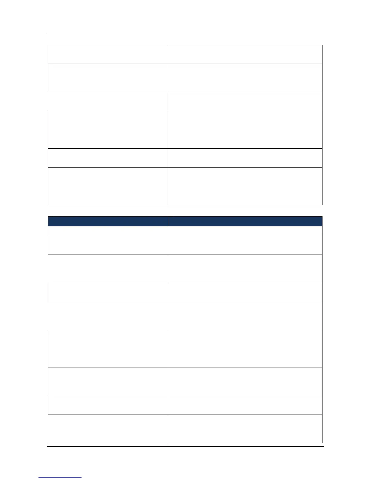 Page #150 background image