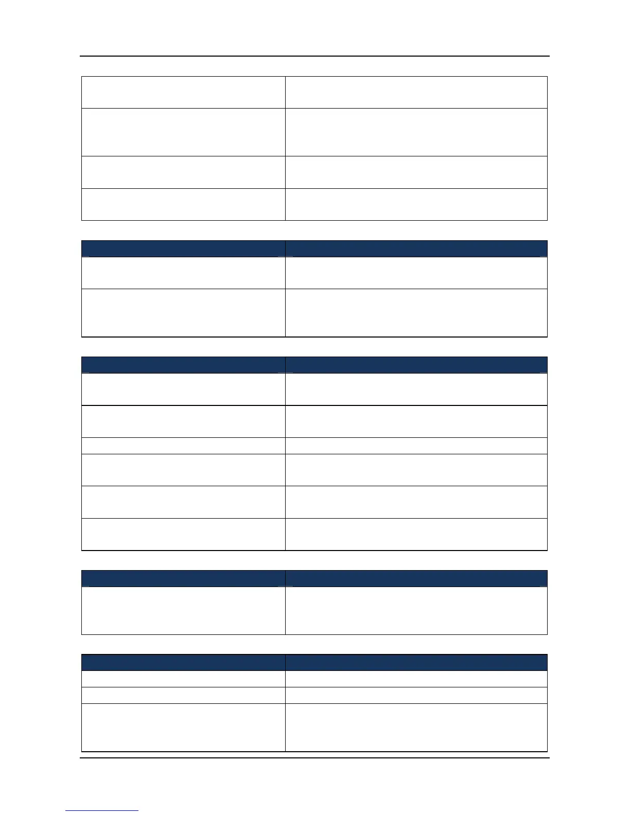 Page #152 background image
