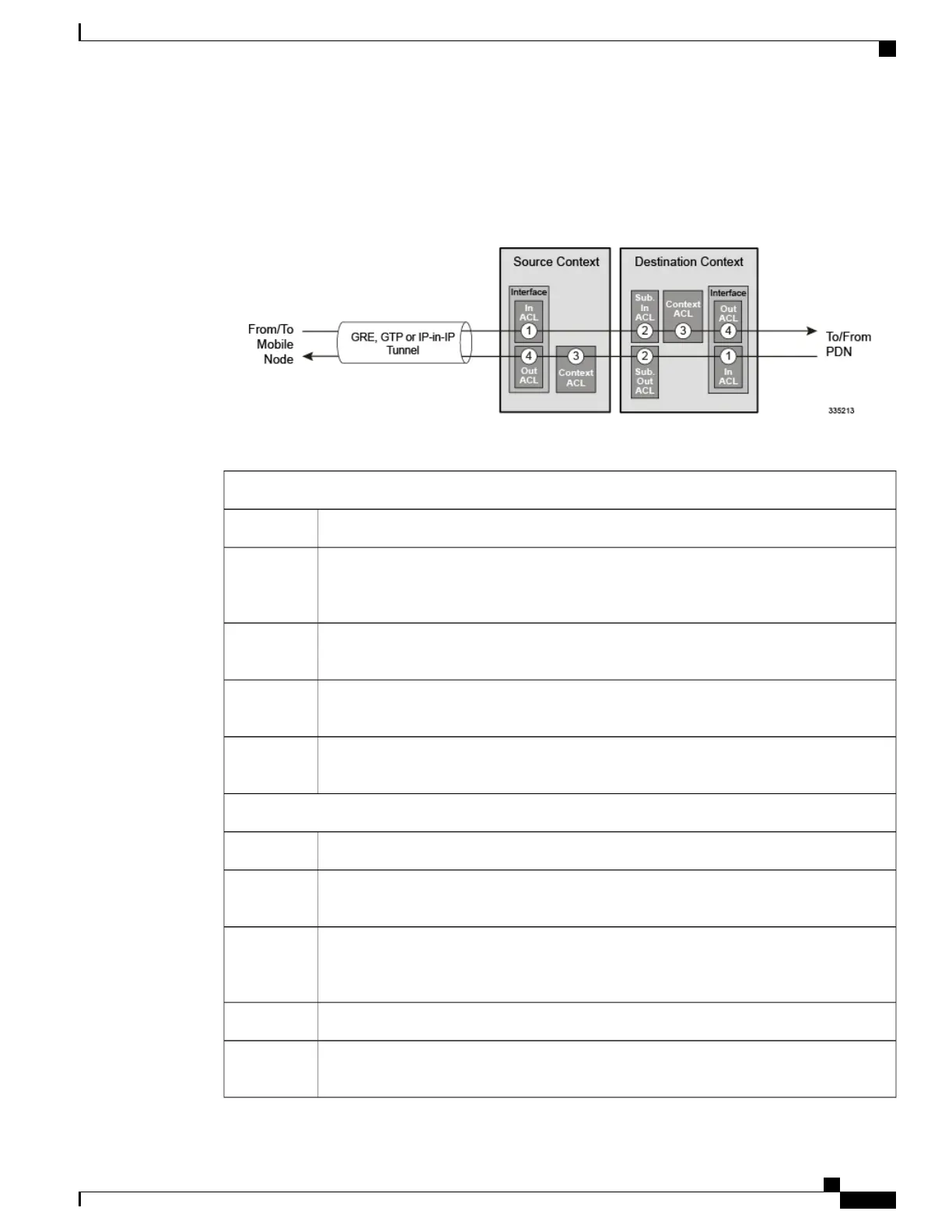 Page #285 background image