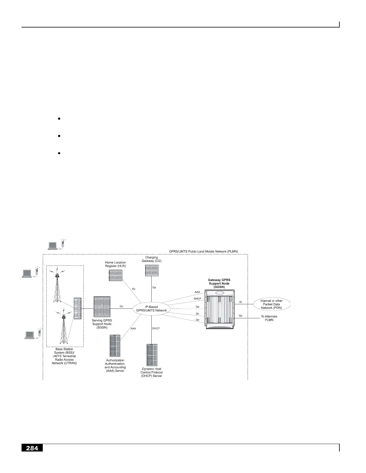 Page #284 background image