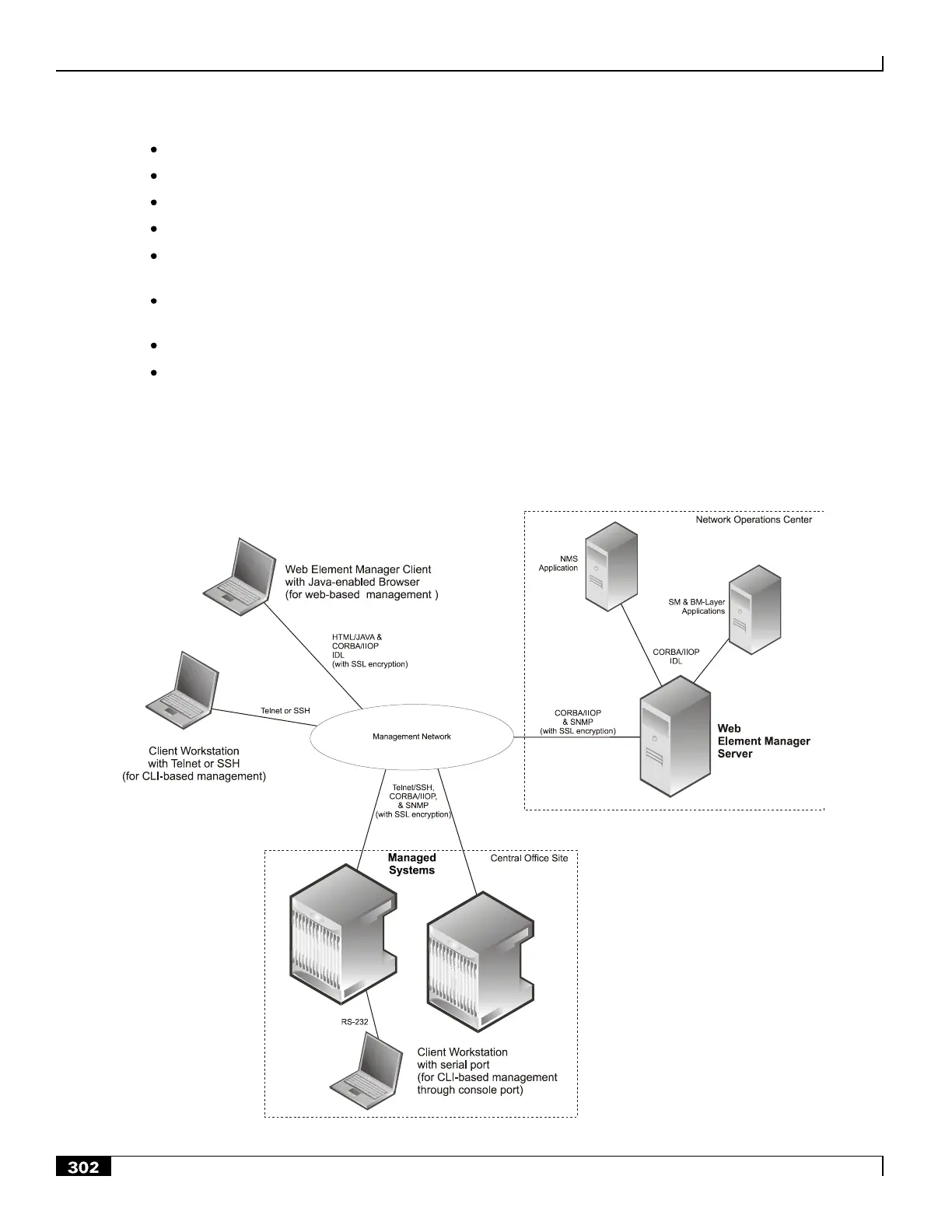 Page #302 background image