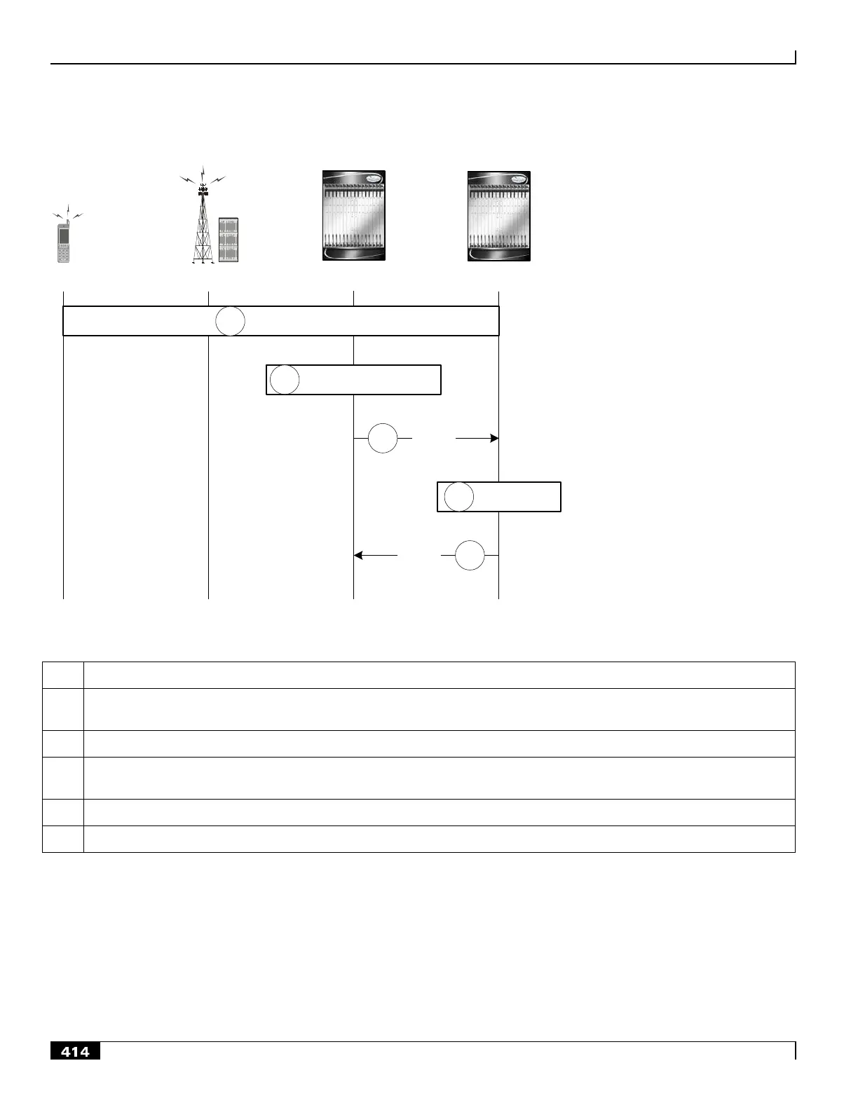 Page #414 background image