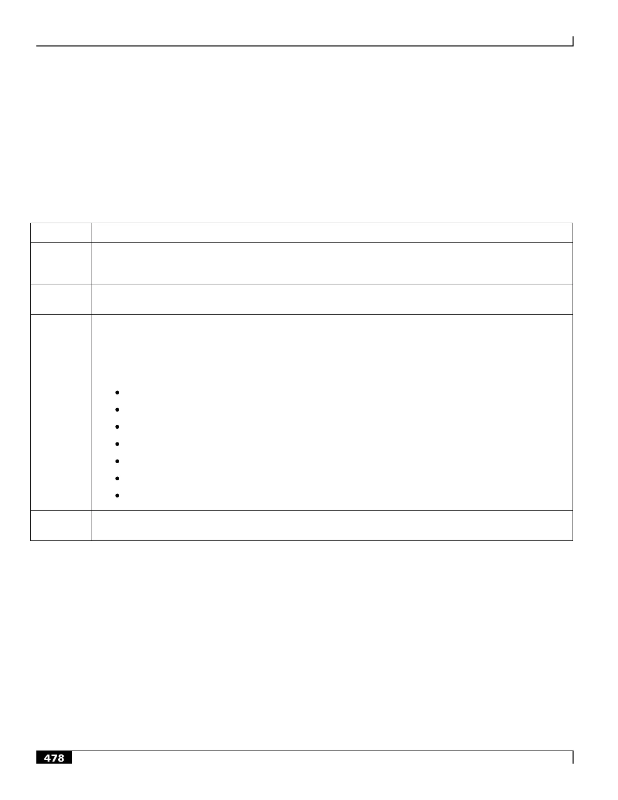 Page #478 background image