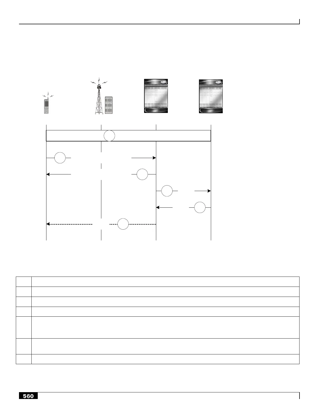 Page #560 background image