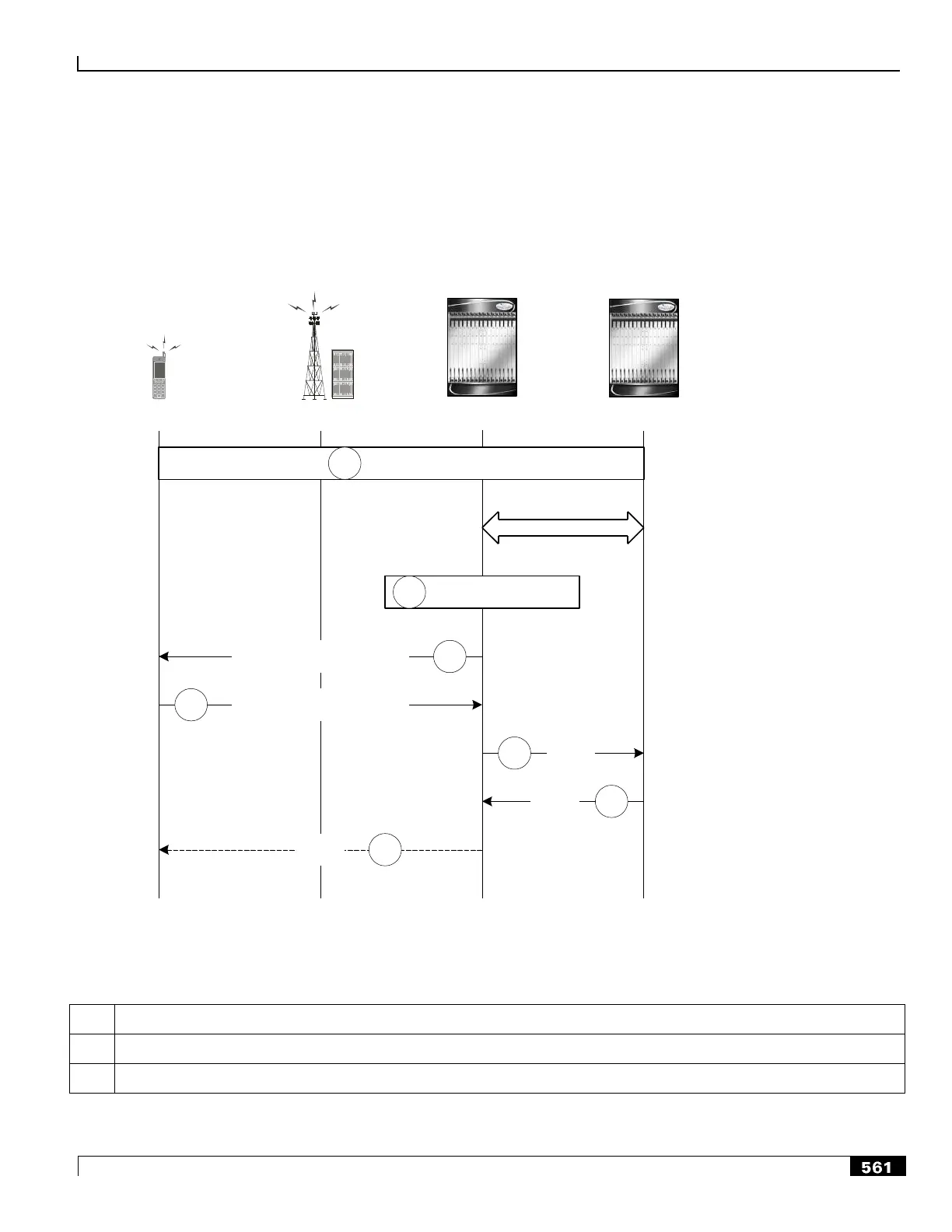Page #561 background image