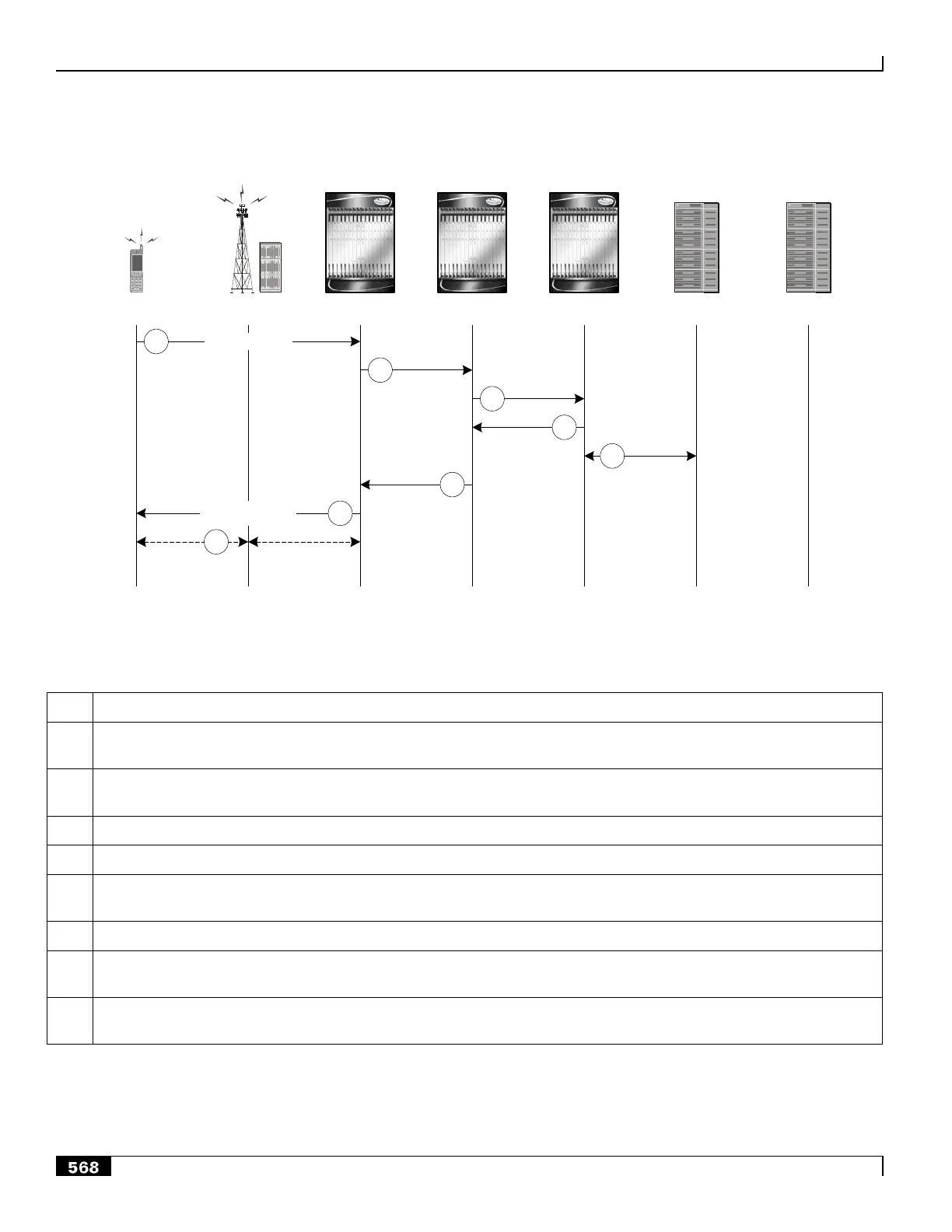 Page #568 background image