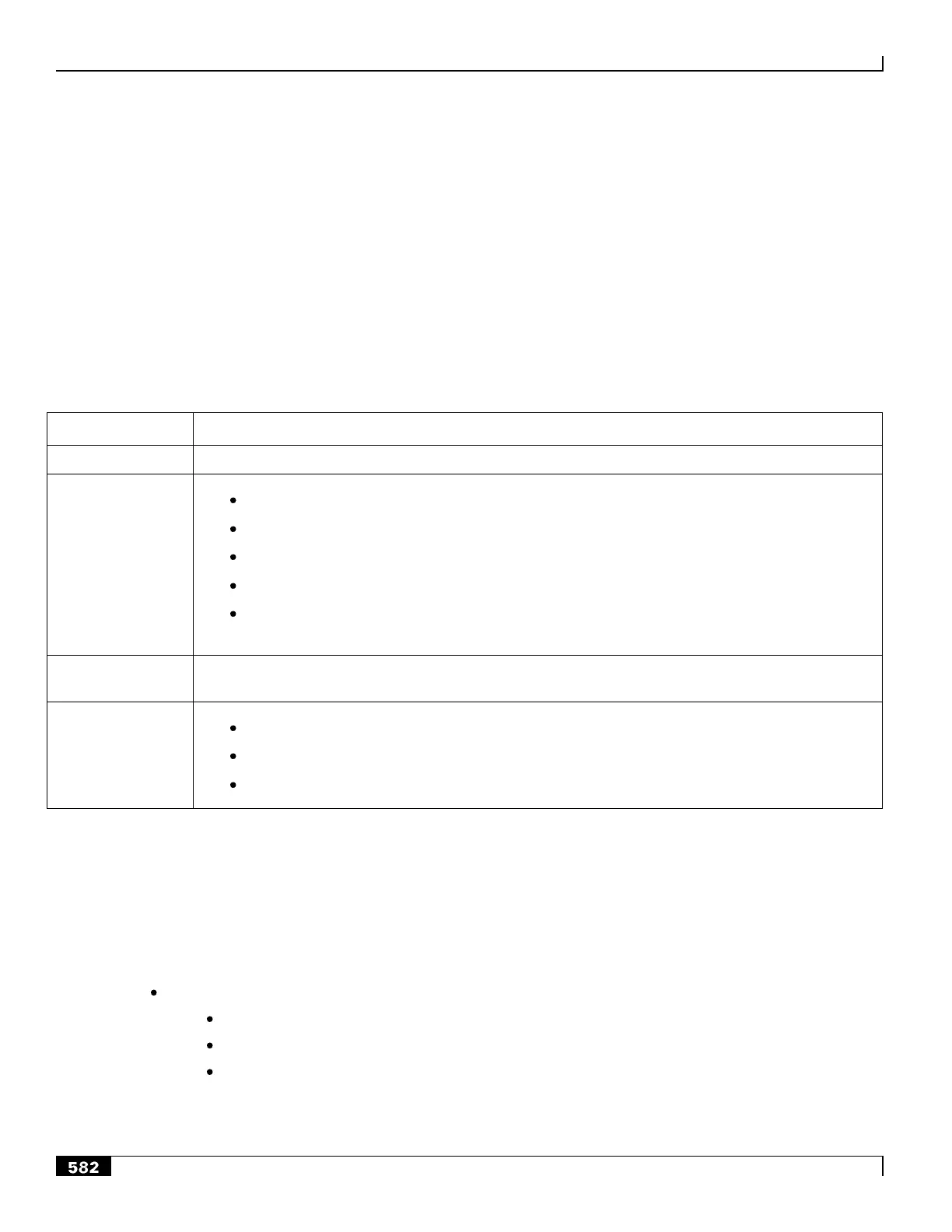 Page #582 background image