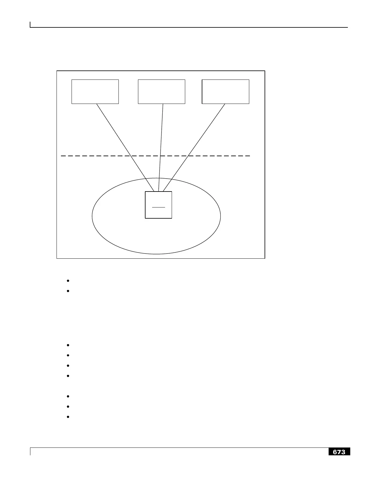Page #673 background image