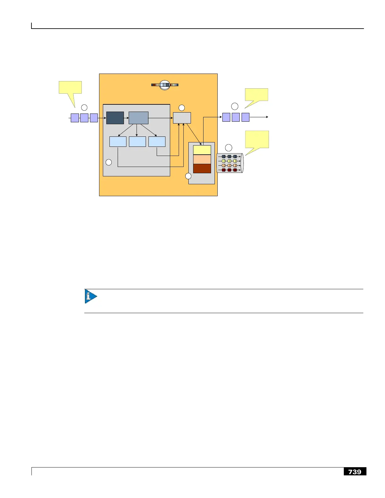 Page #739 background image