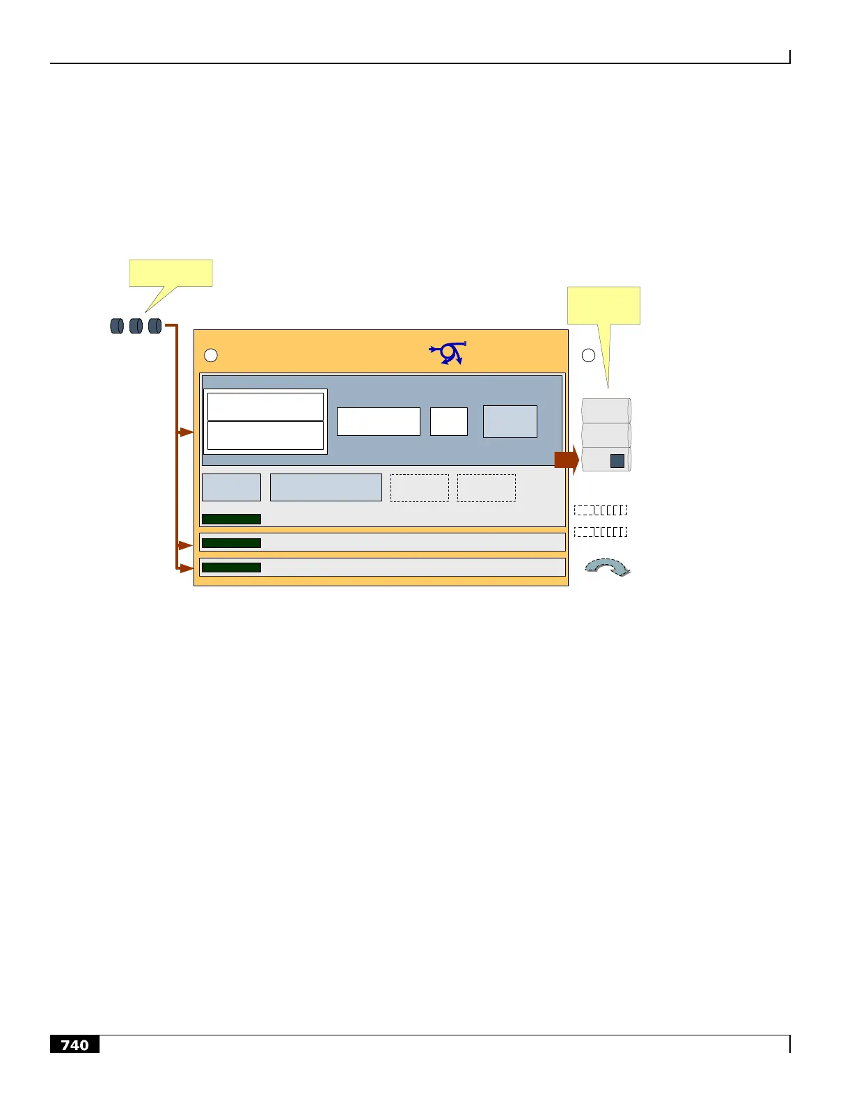Page #740 background image