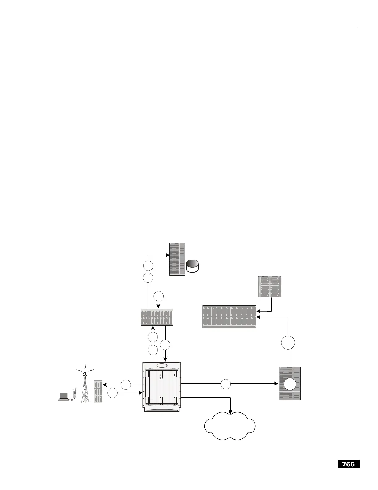 Page #765 background image
