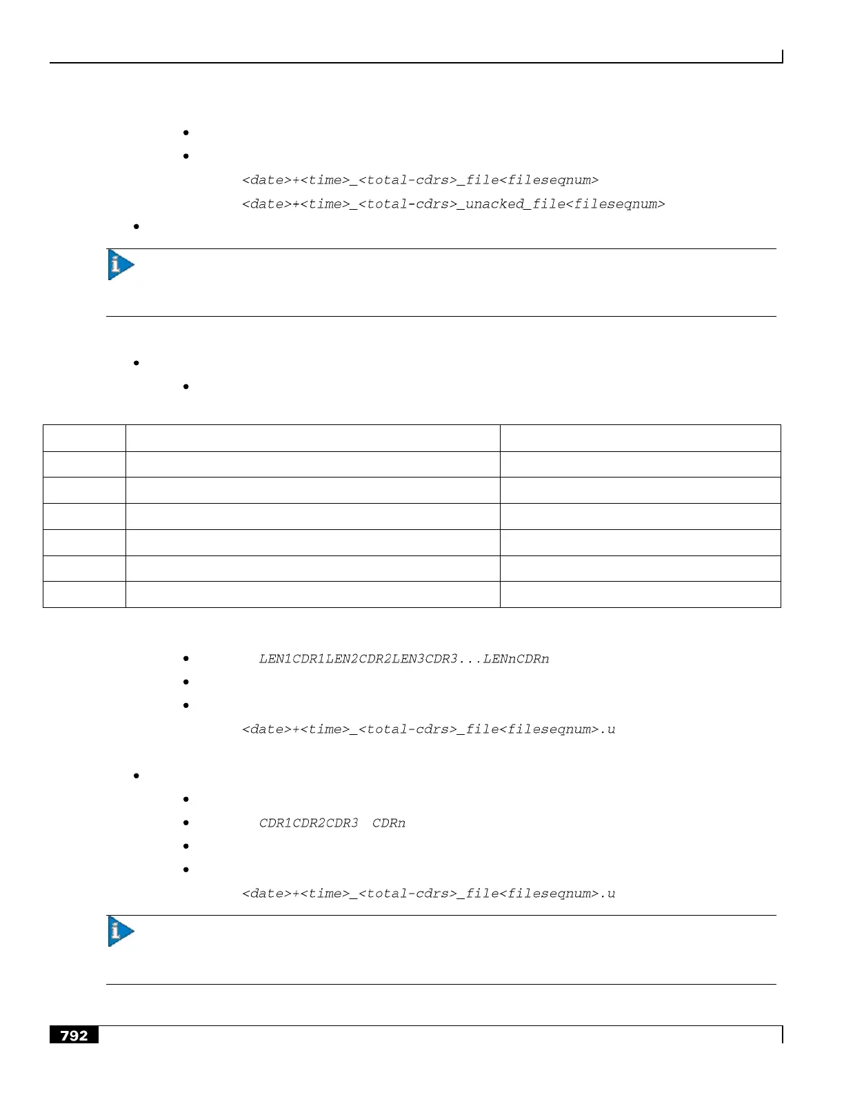 Page #792 background image
