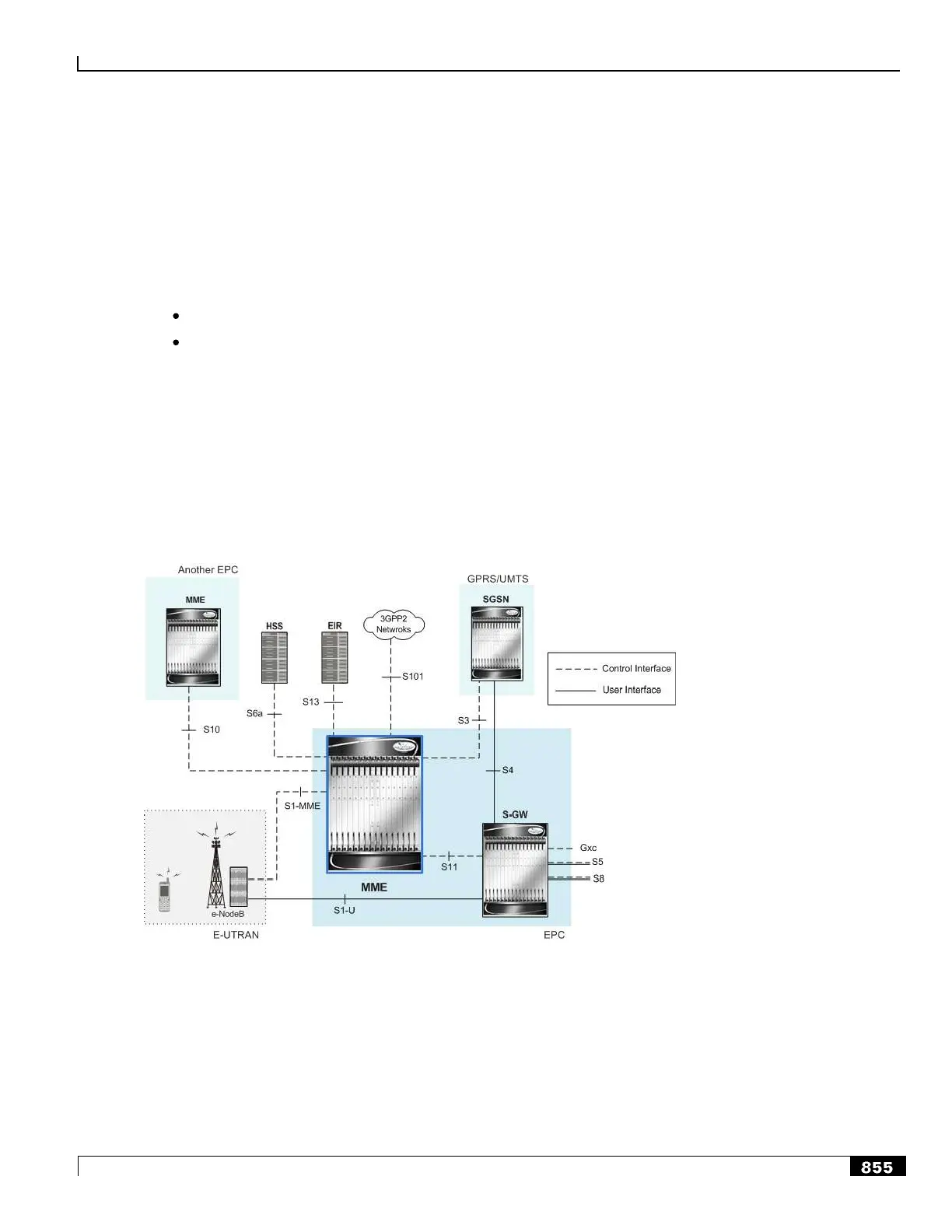 Page #855 background image