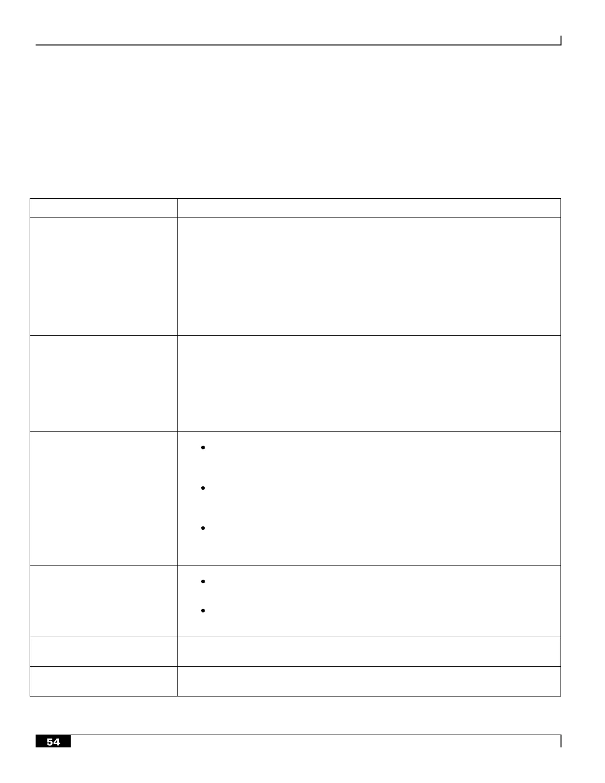 Page #54 background image