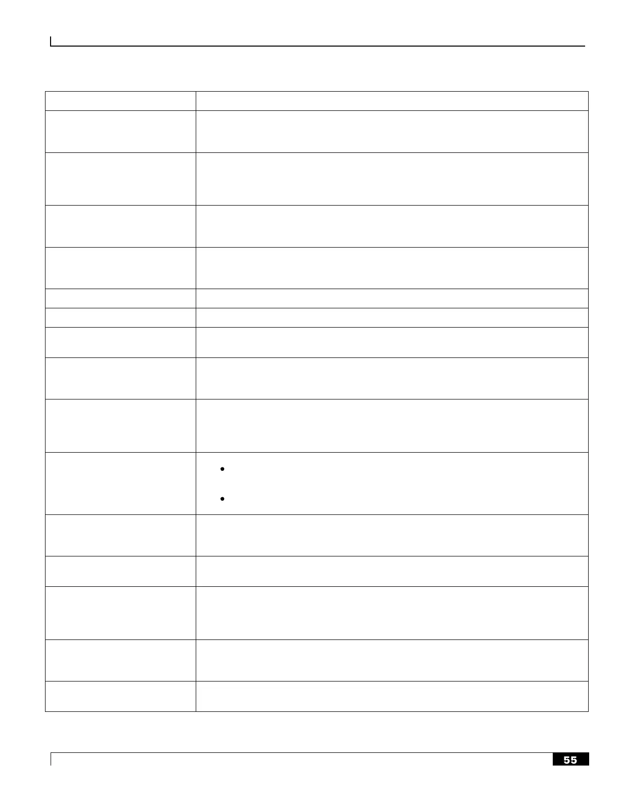 Page #55 background image
