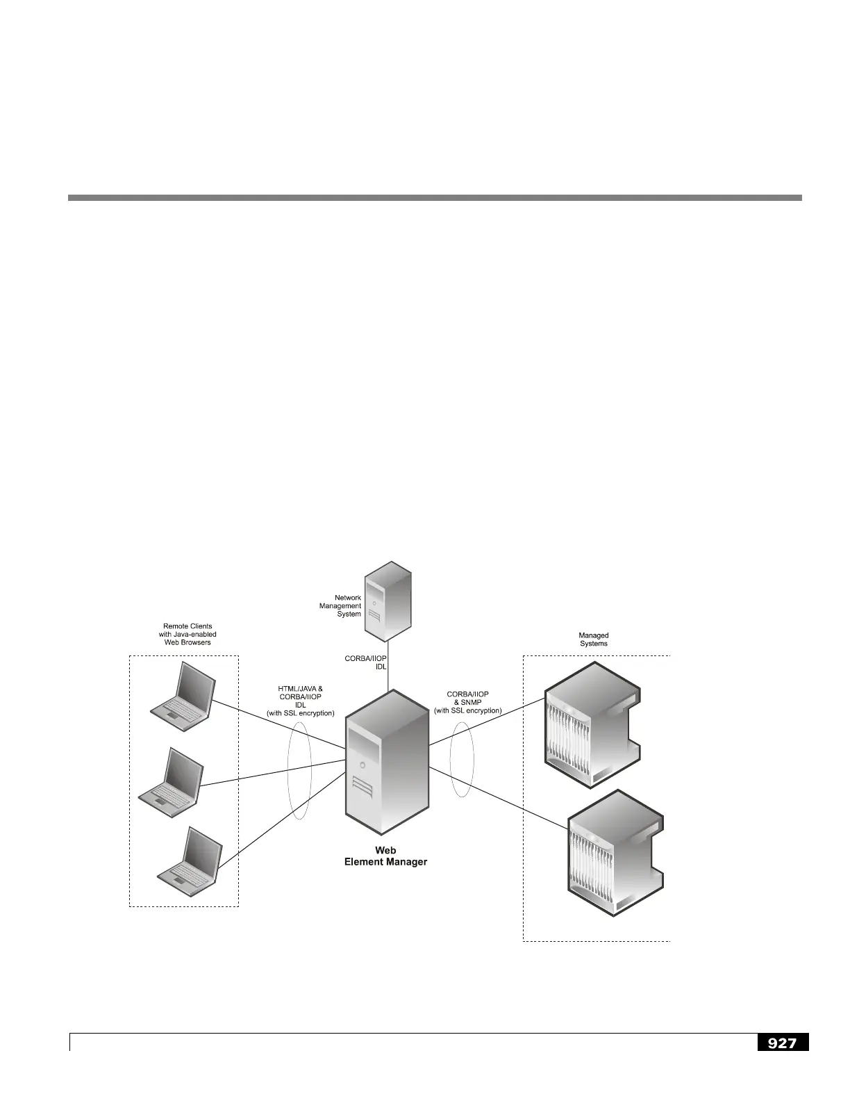 Page #927 background image