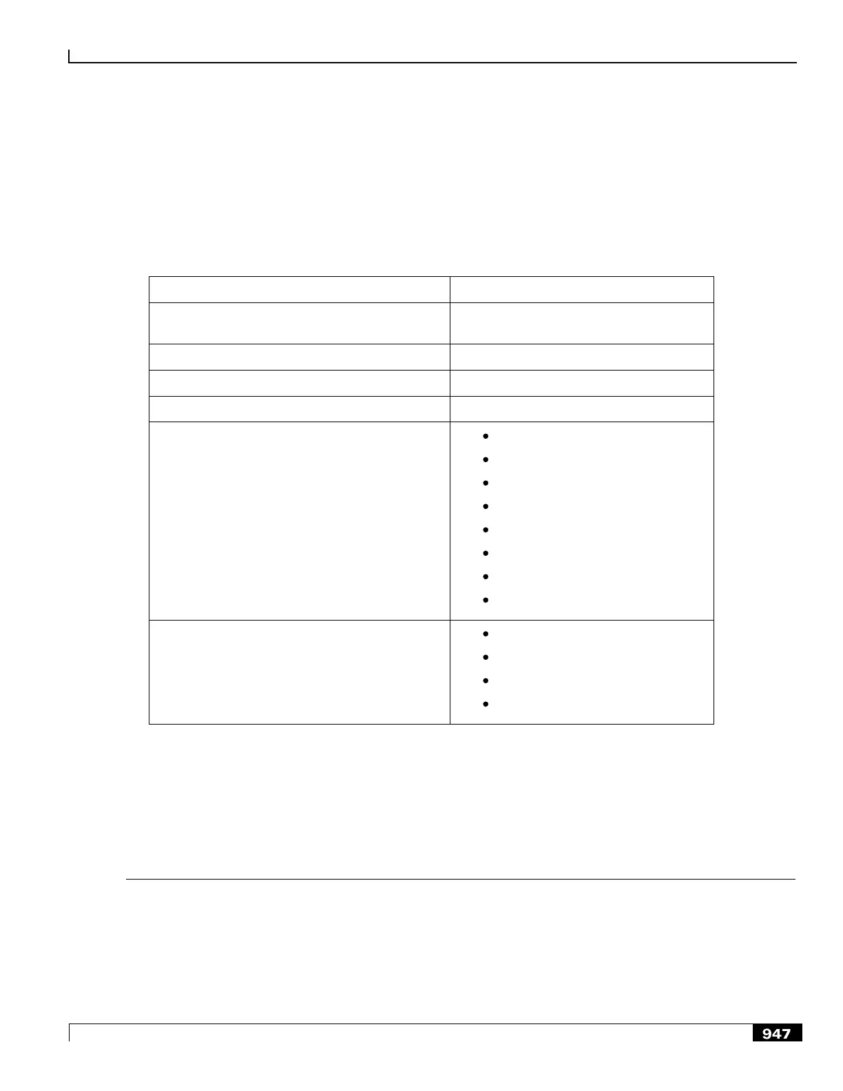 Page #947 background image