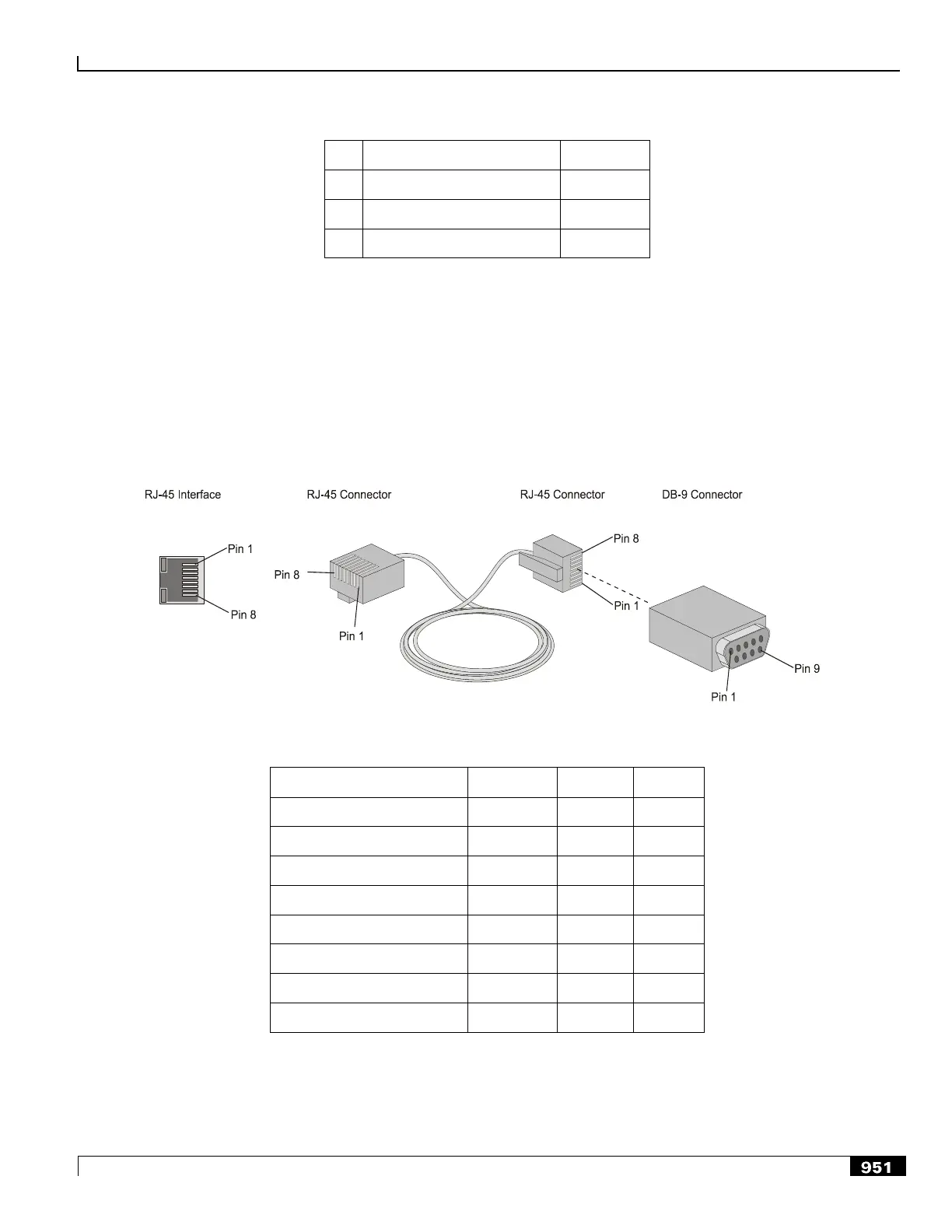 Page #951 background image