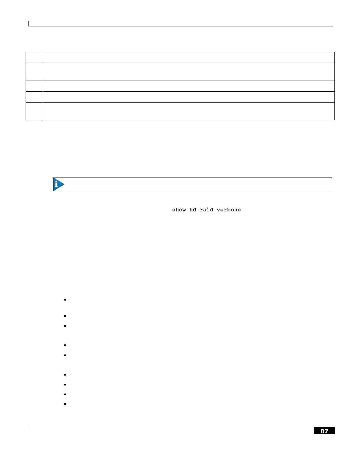 Page #87 background image