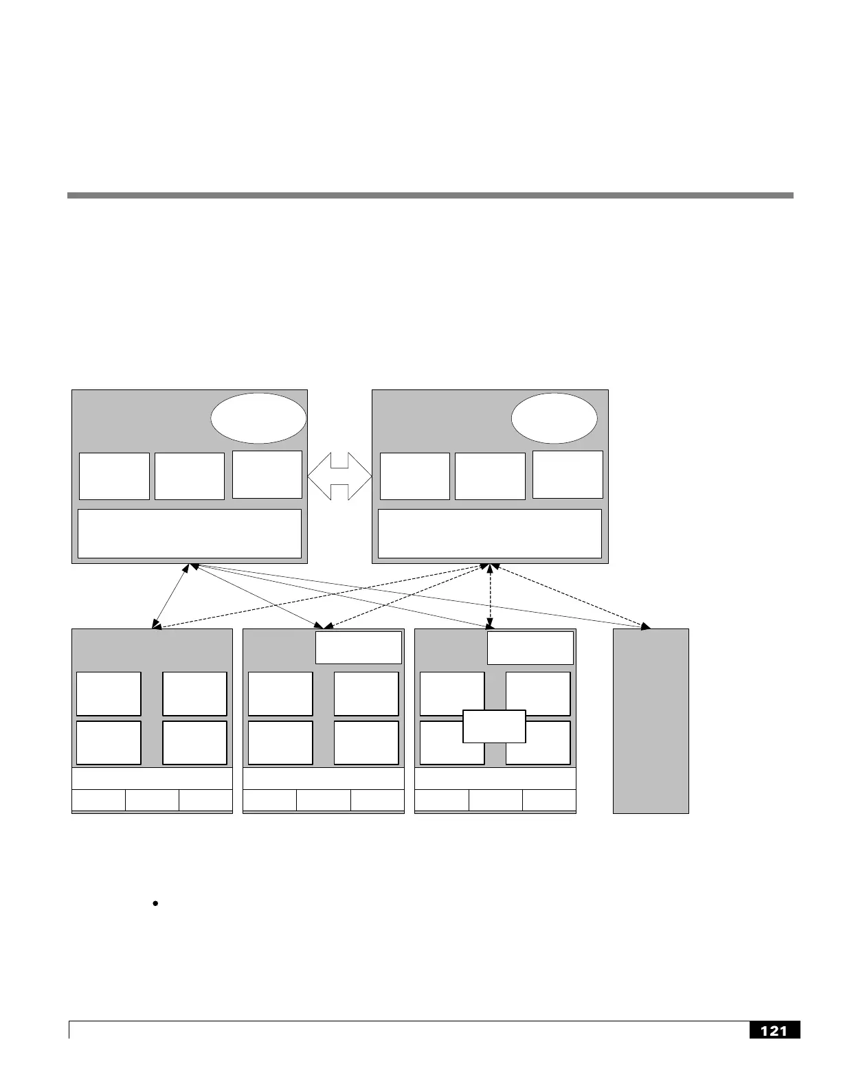 Page #121 background image