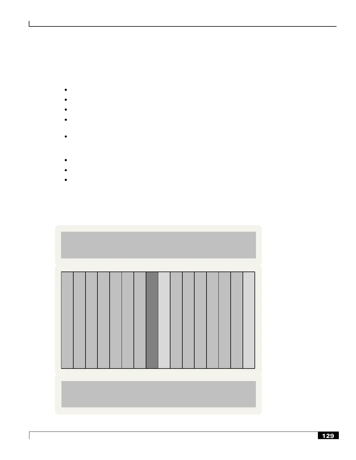 Page #129 background image