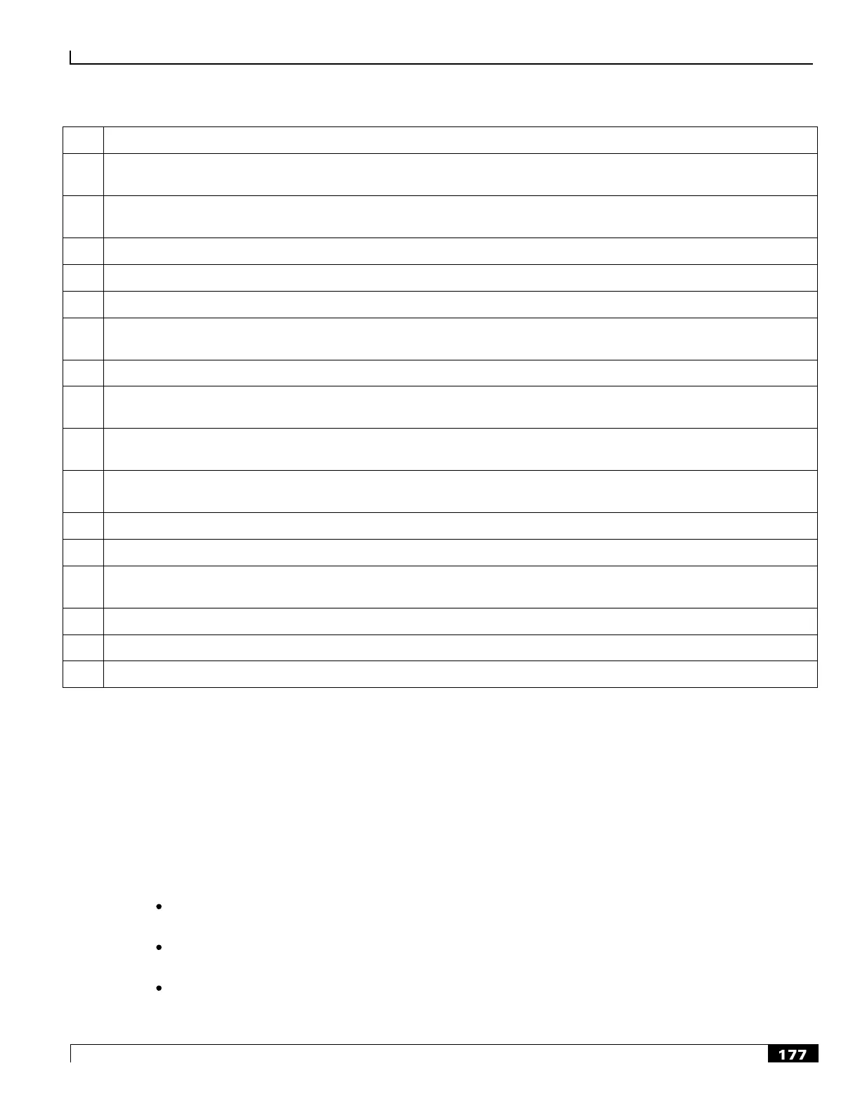 Page #177 background image