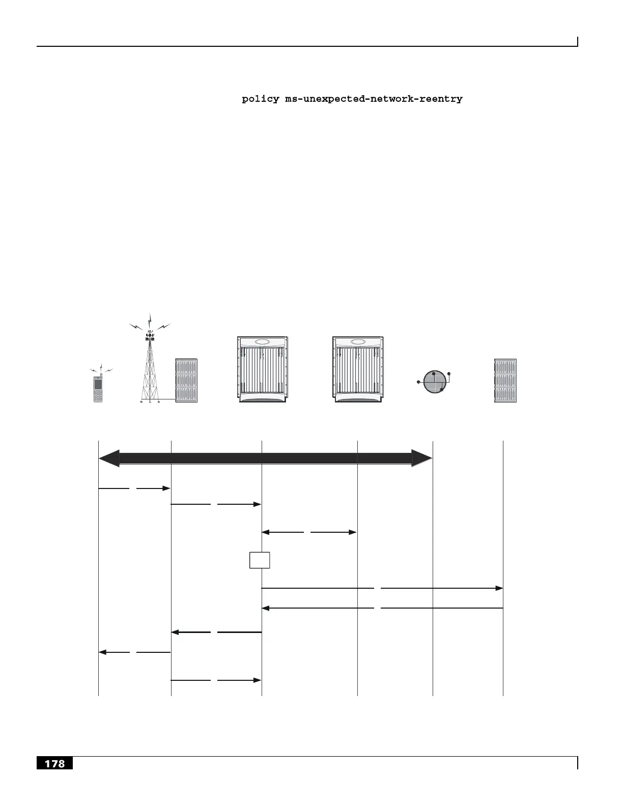 Page #178 background image