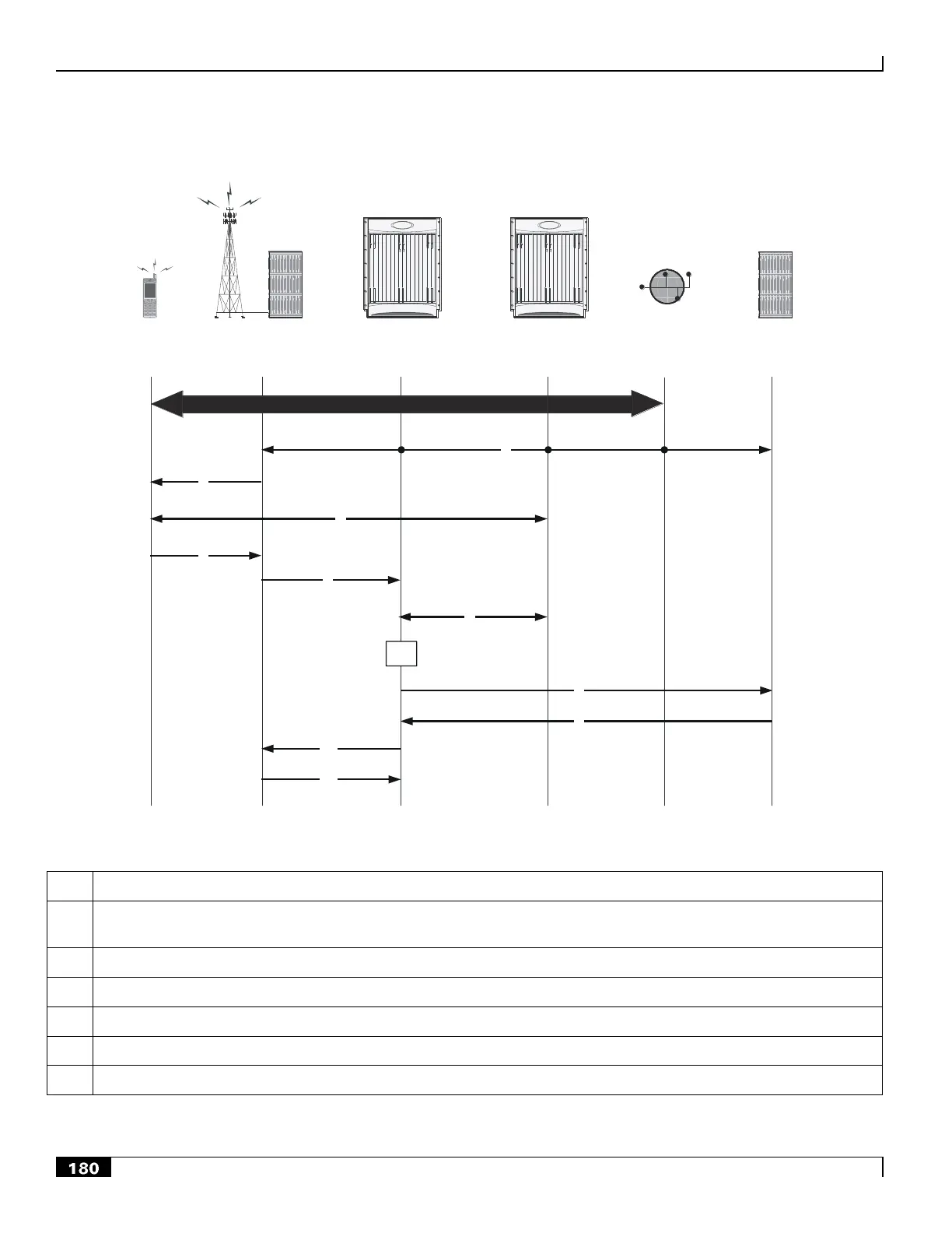 Page #180 background image
