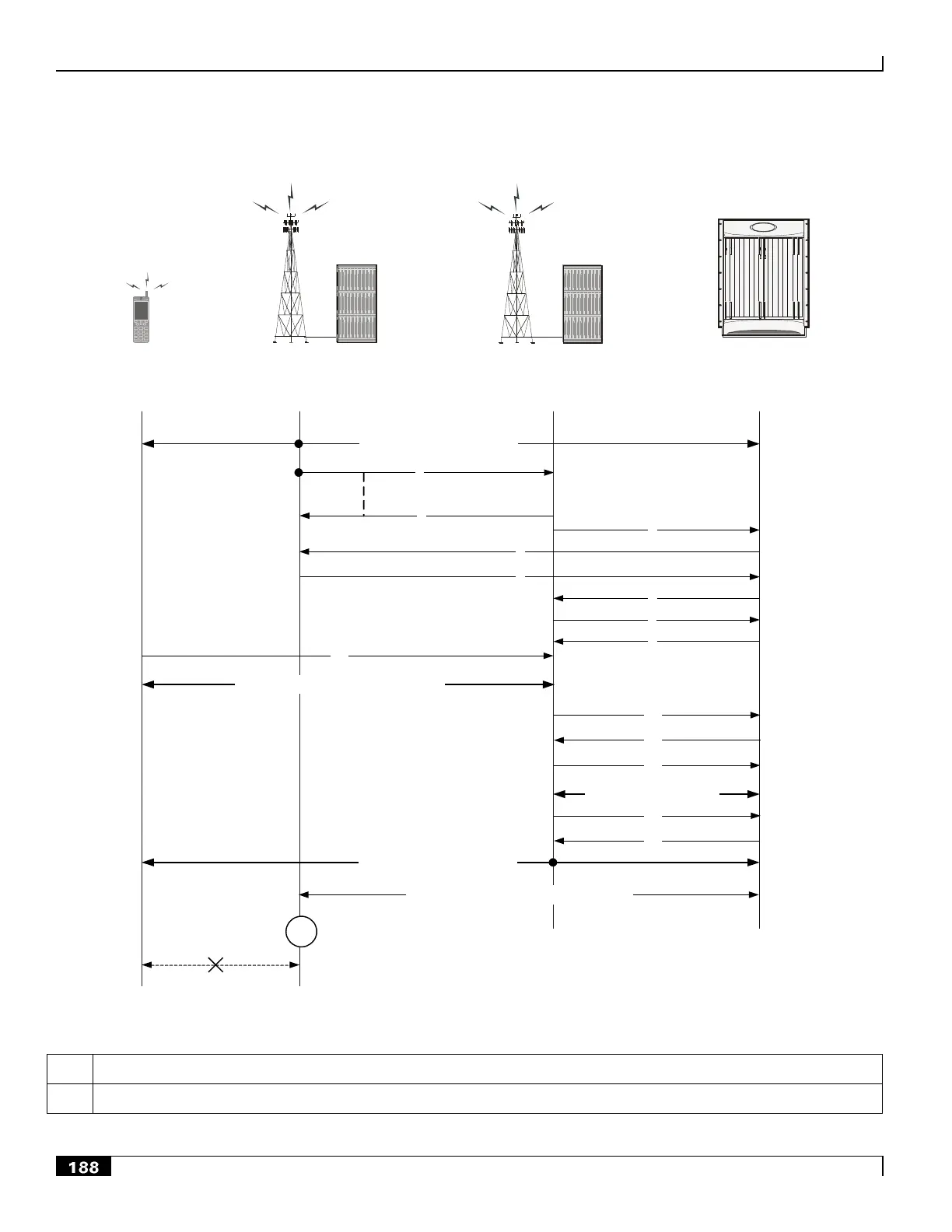 Page #188 background image