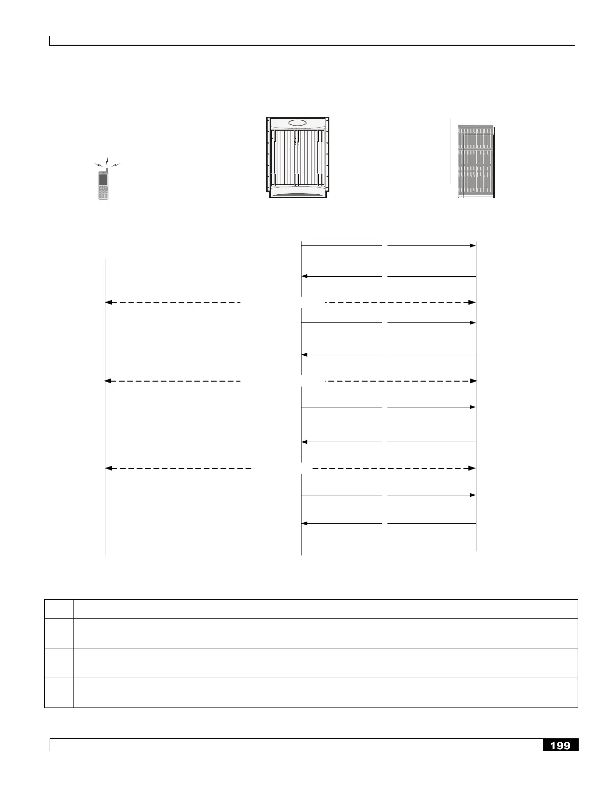 Page #199 background image